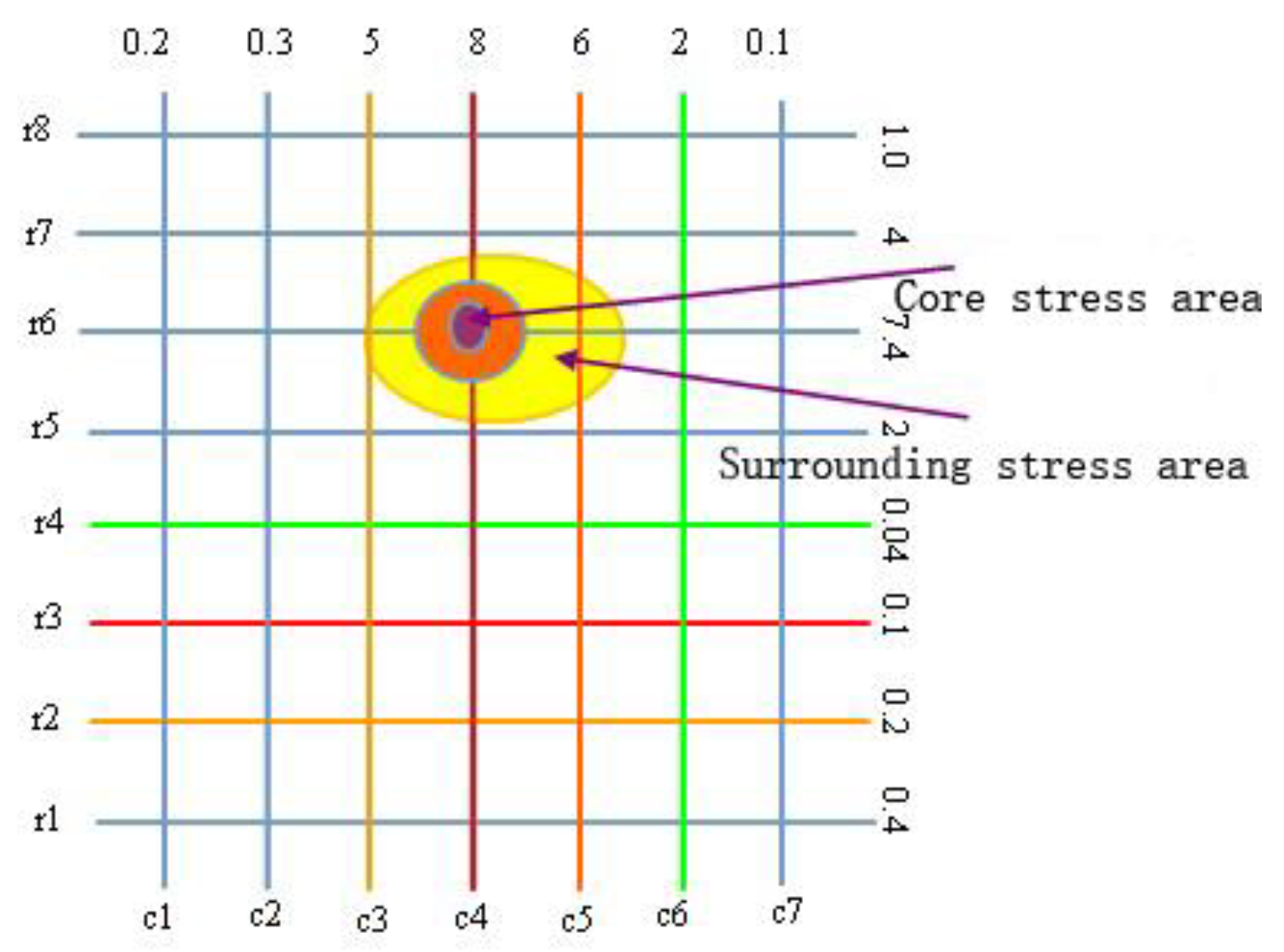 Applsci 12 00051 g004 550