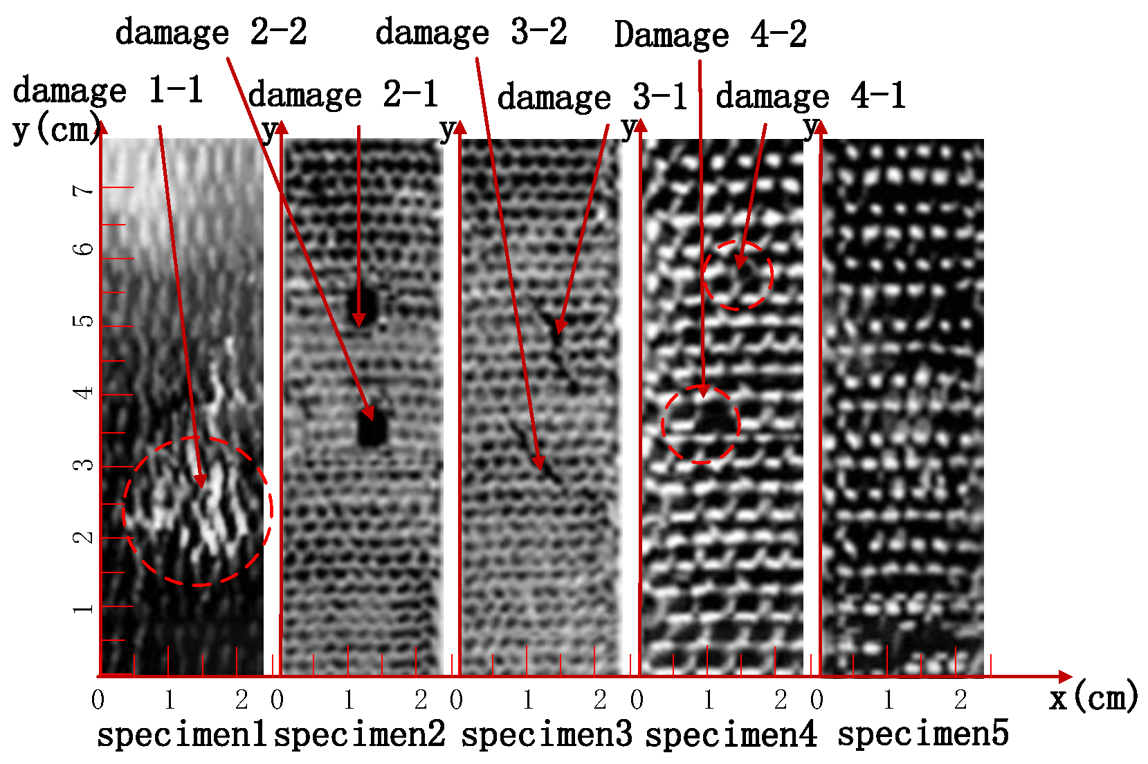 Applsci 12 00051 g007 550