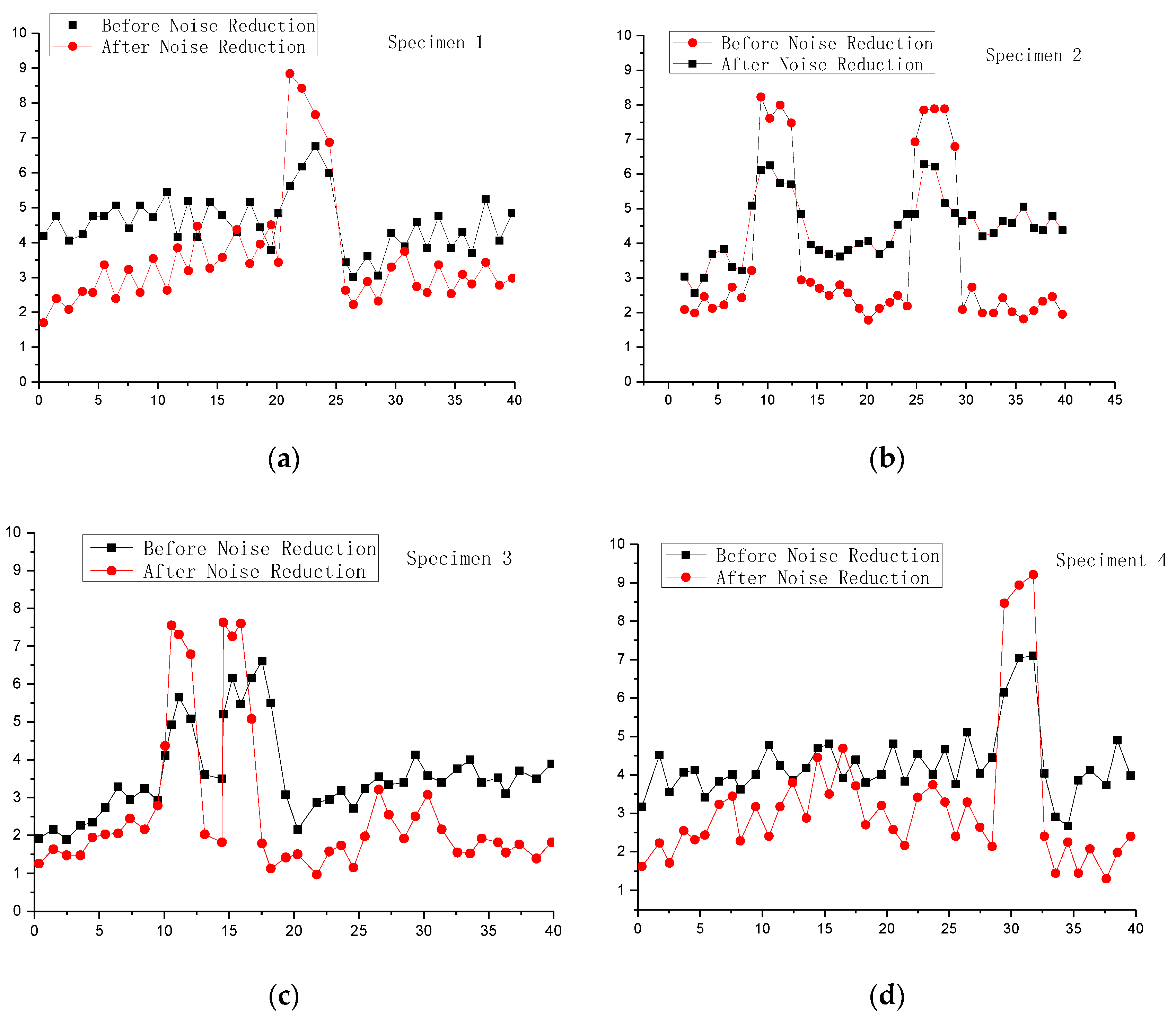 Applsci 12 00051 g008 550