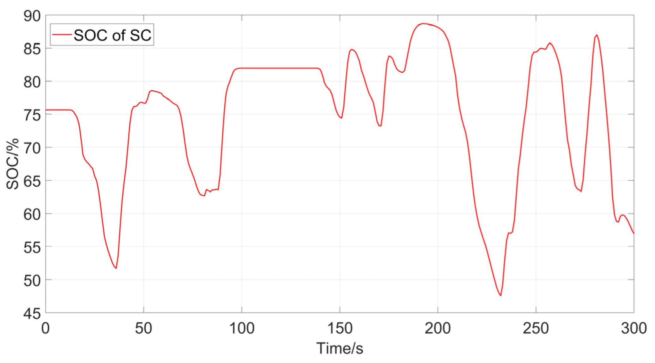 Applsci 12 00052 g013