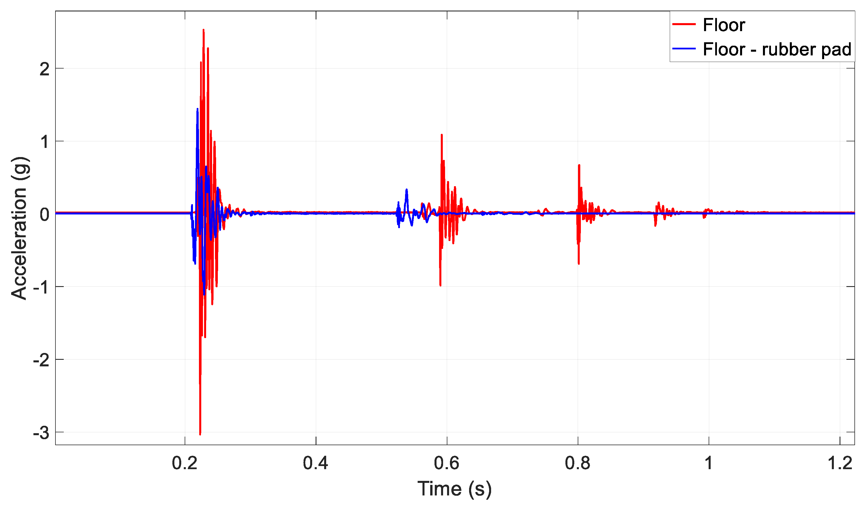 Applsci 12 00054 g008 550