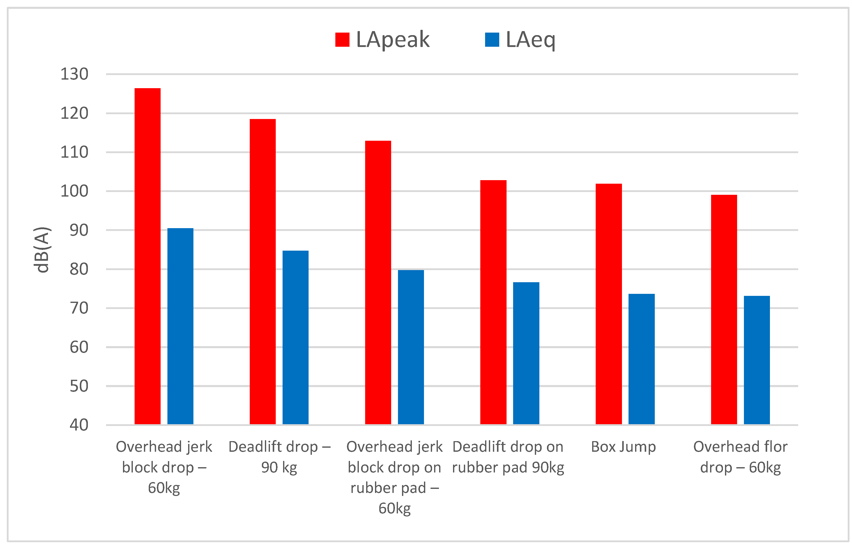 Applsci 12 00054 g009 550