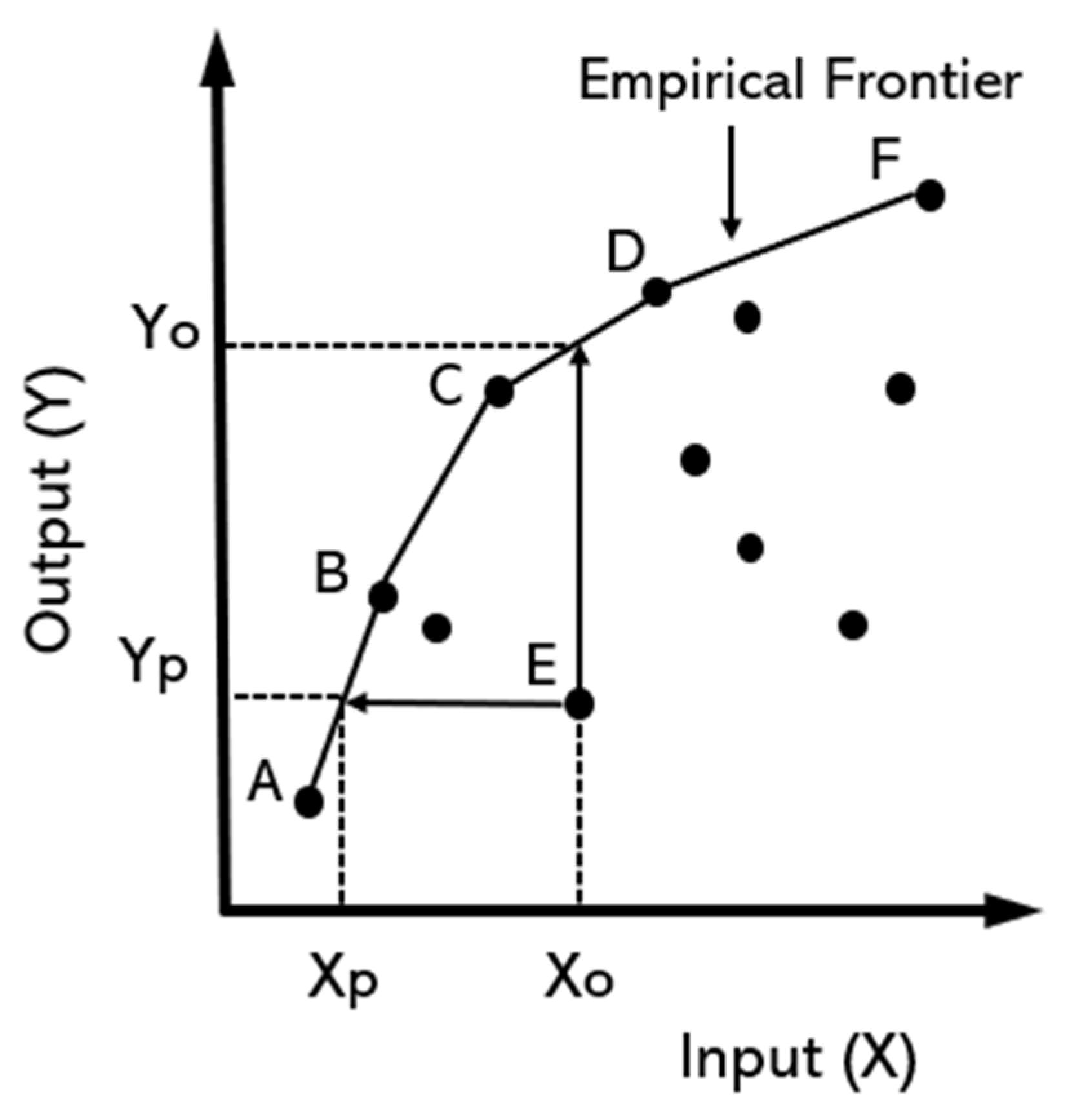 Applsci 12 00057 g001 550
