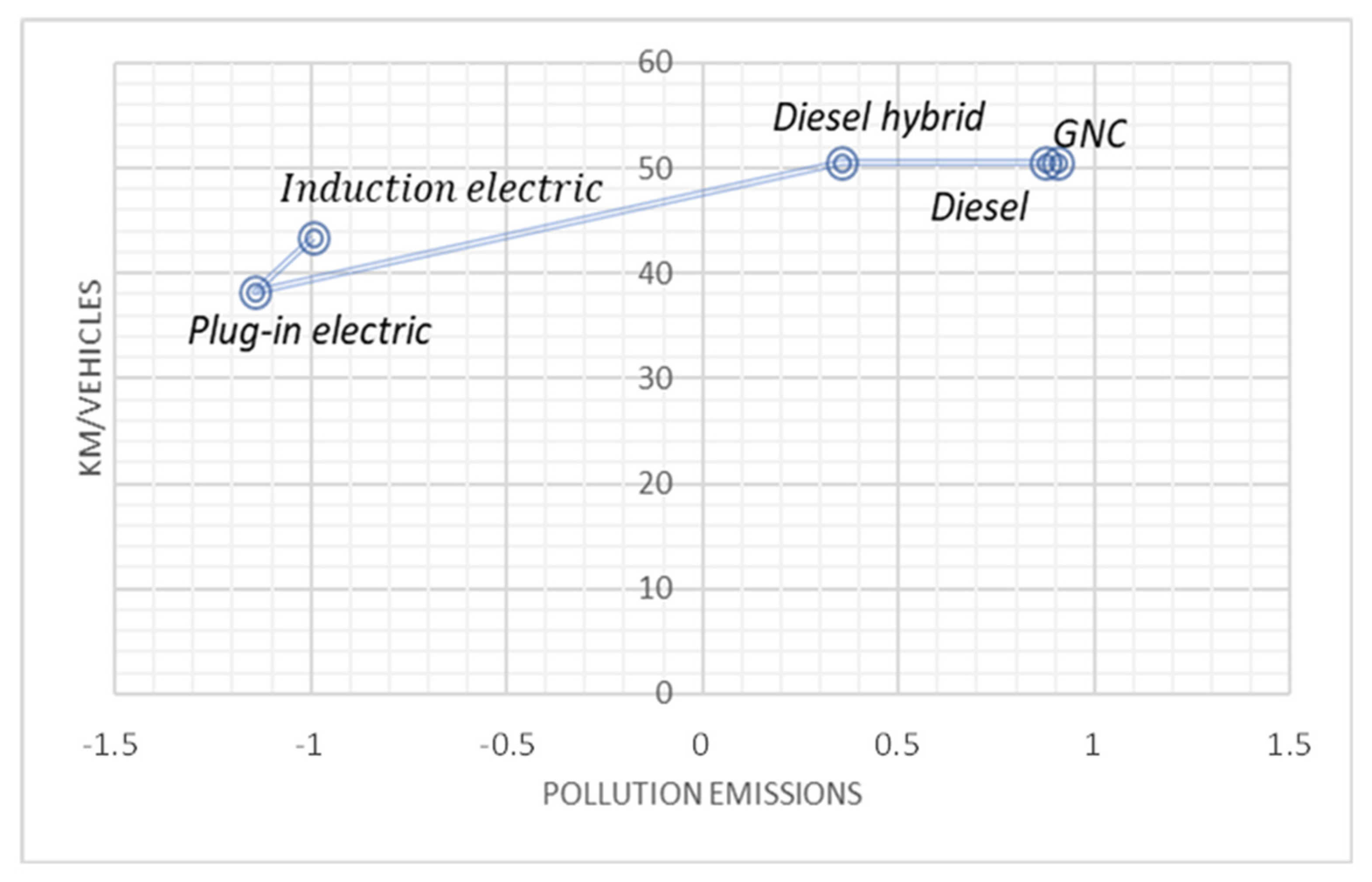 Applsci 12 00057 g003 550
