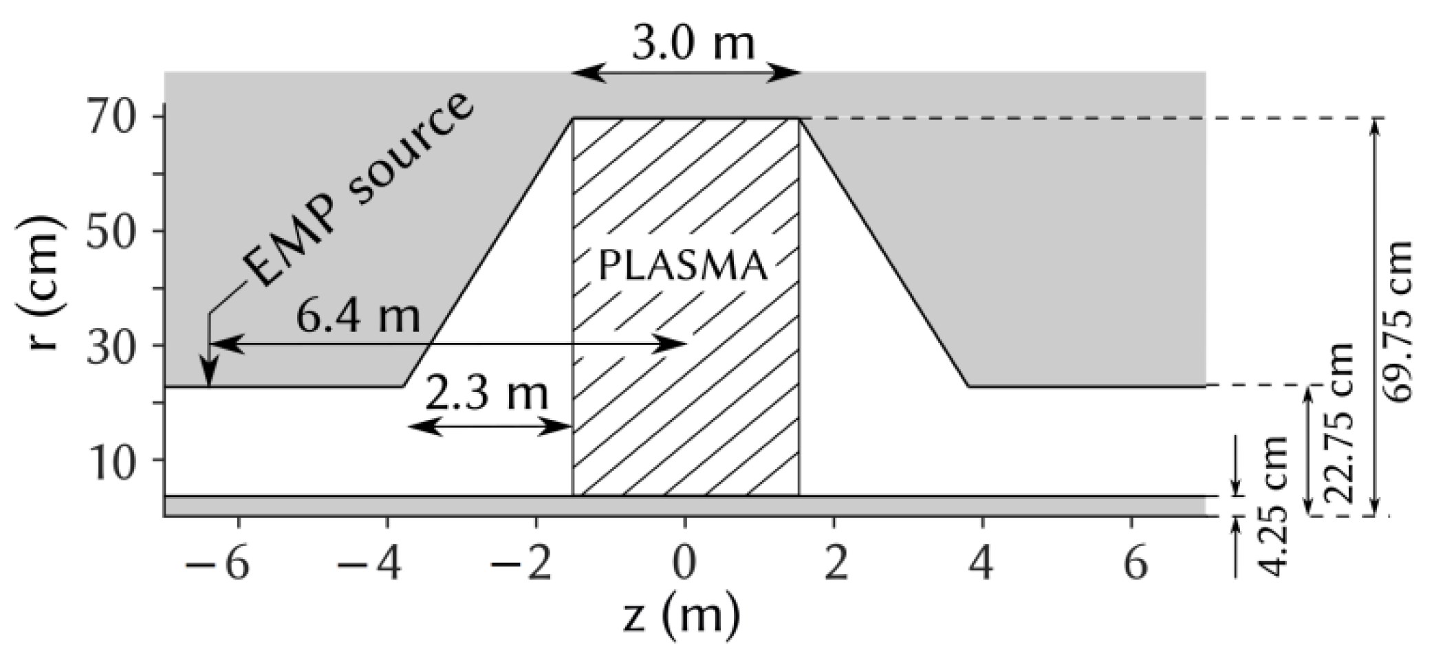 Applsci 12 00059 g007 550