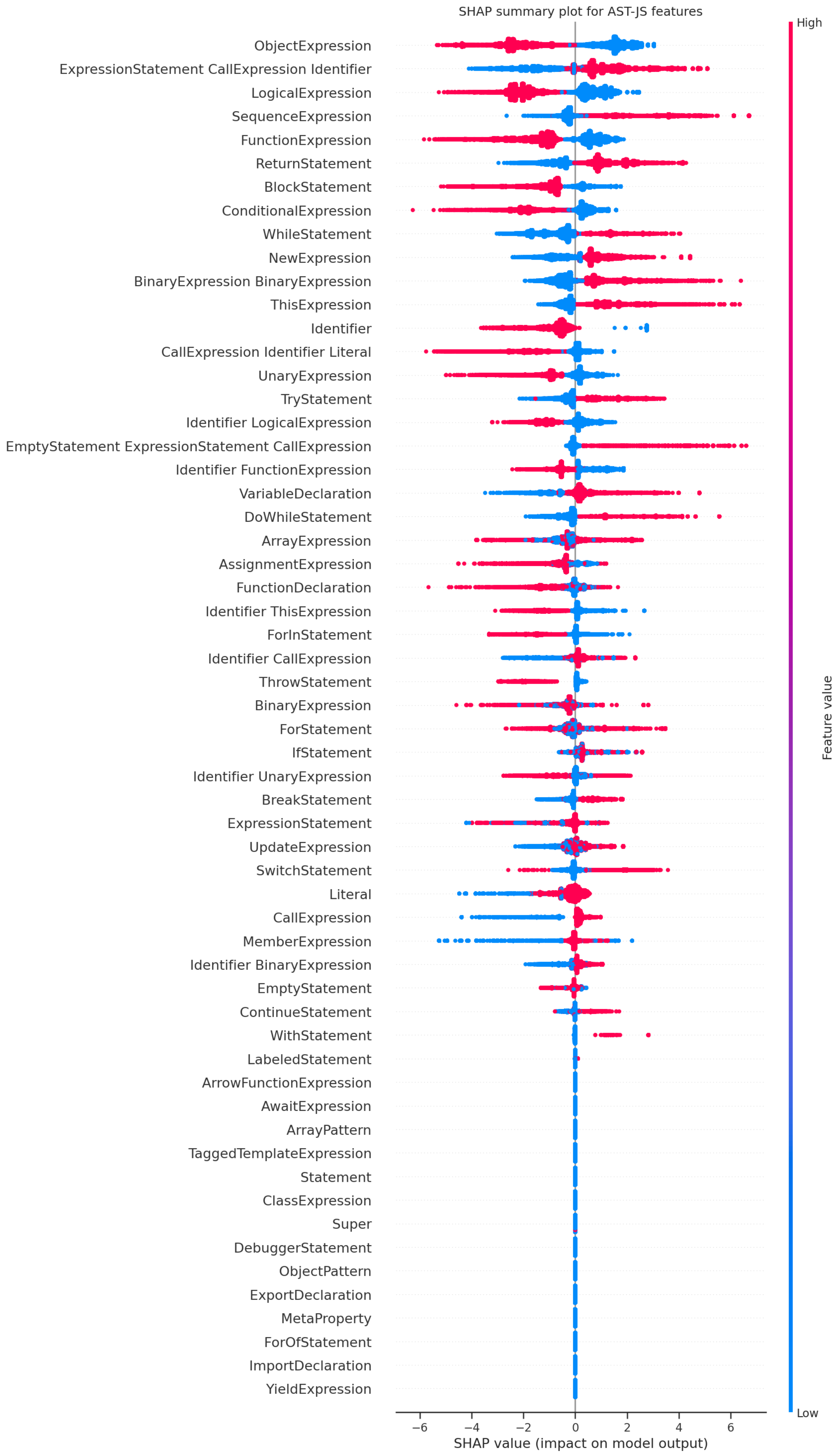 Applsci 12 00060 g002