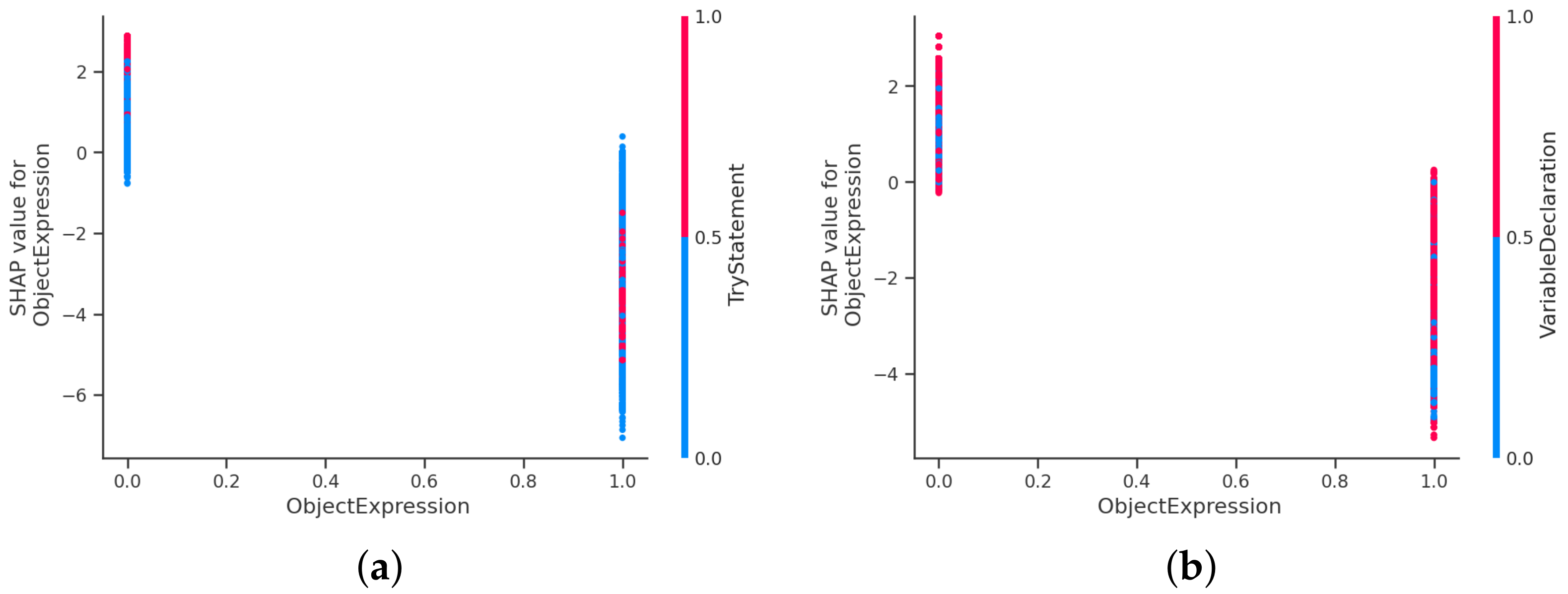 Applsci 12 00060 g003