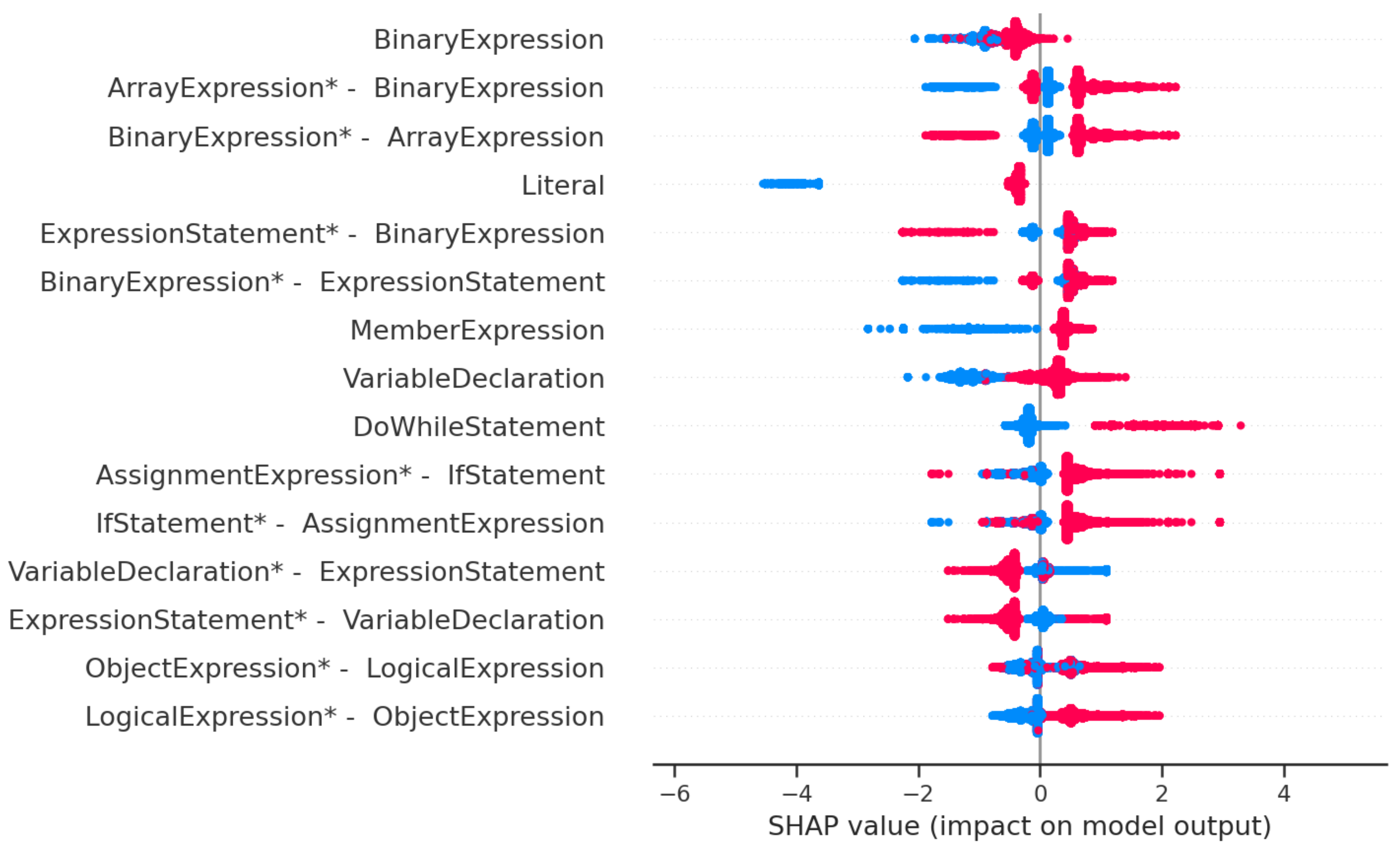 Applsci 12 00060 g006