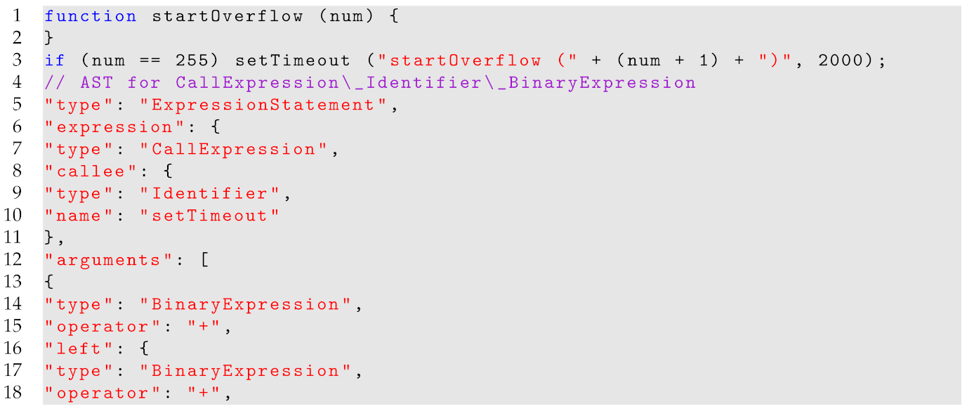 Applsci 12 00060 i002