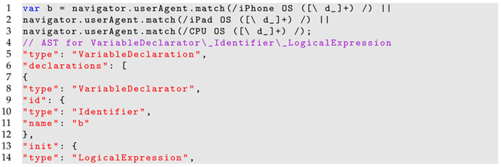 Applsci 12 00060 i005