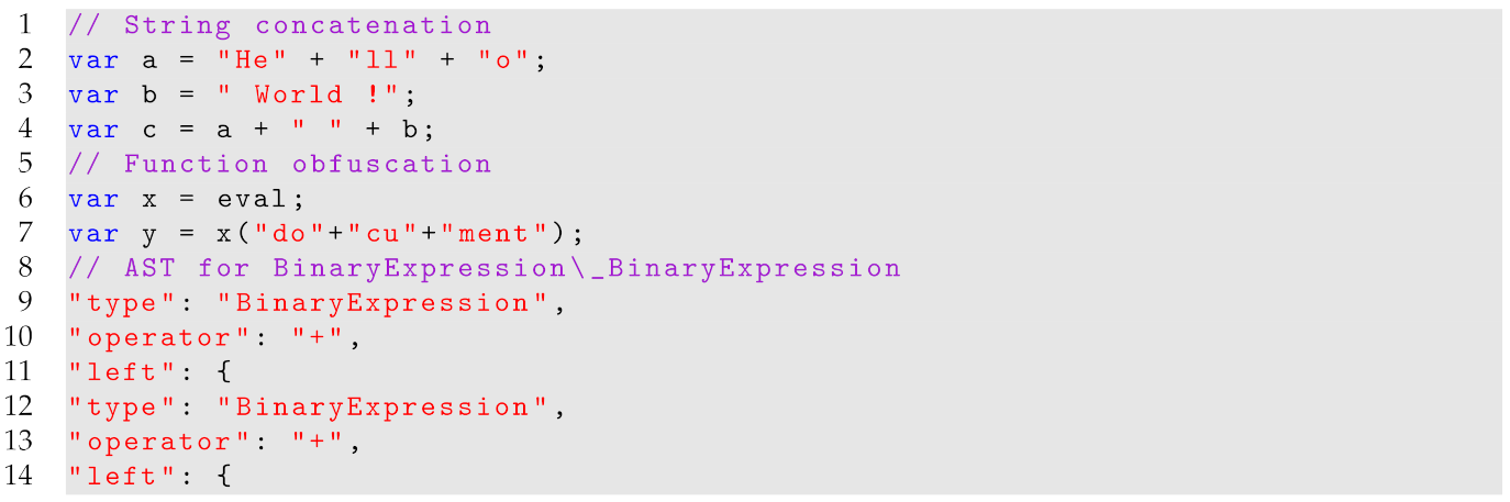 Applsci 12 00060 i006