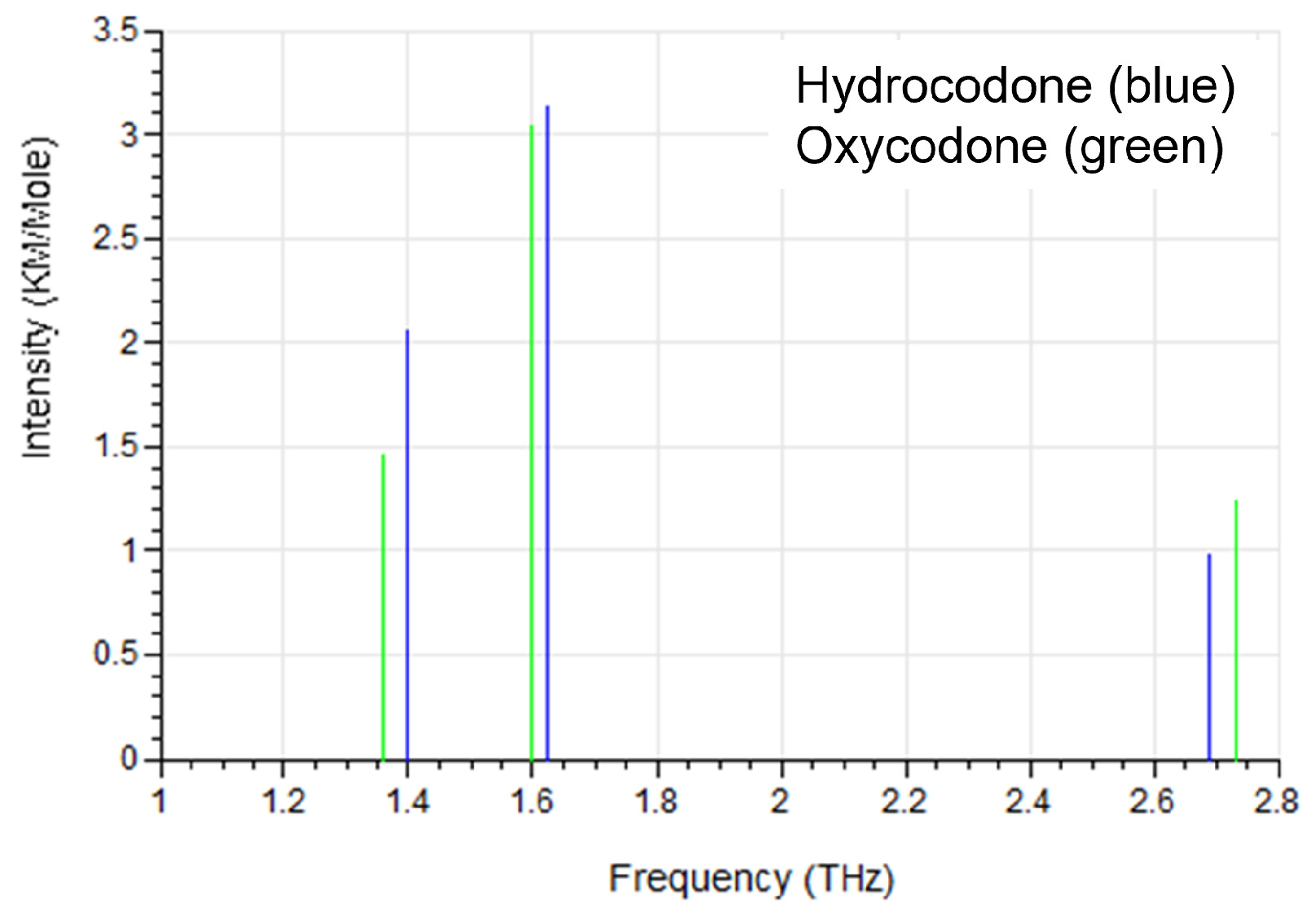 Applsci 12 00061 g003 550
