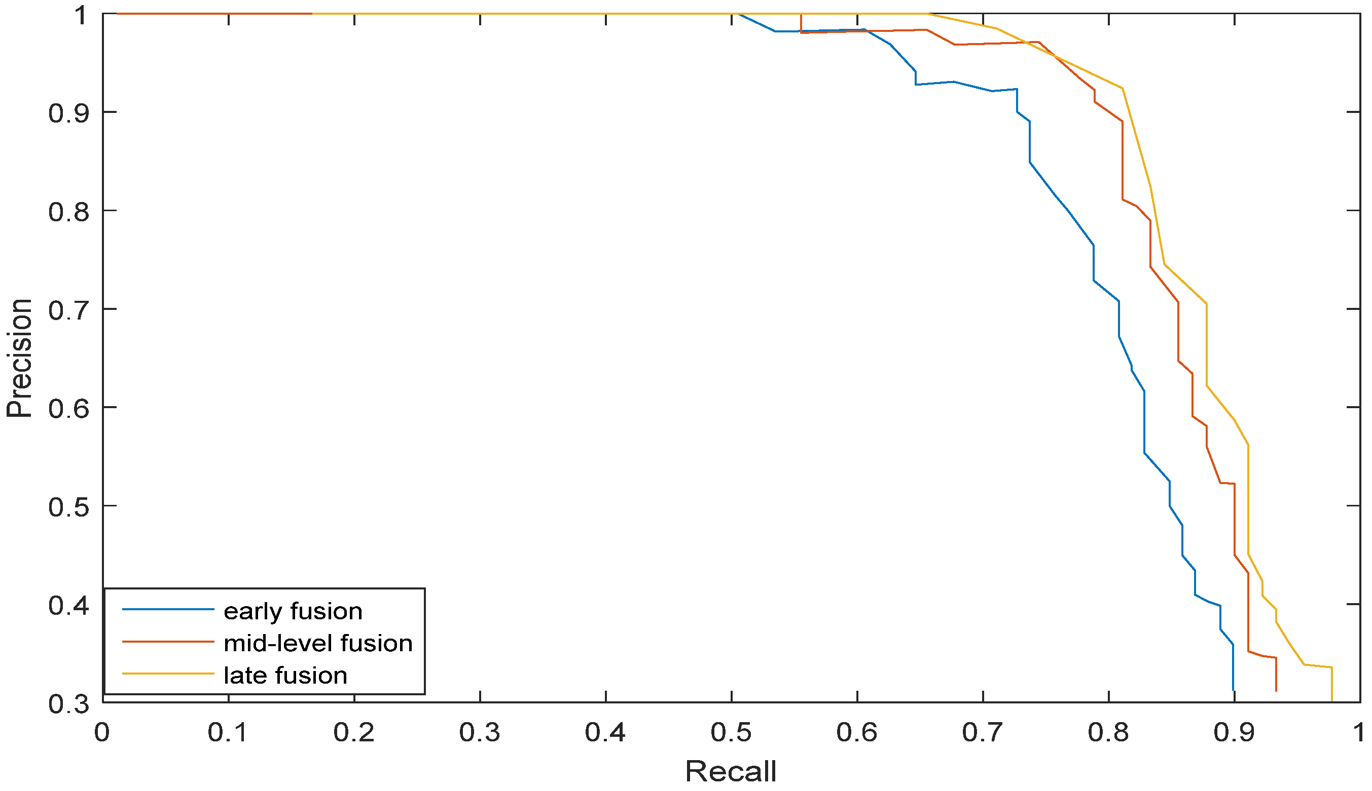 Applsci 12 00062 g009