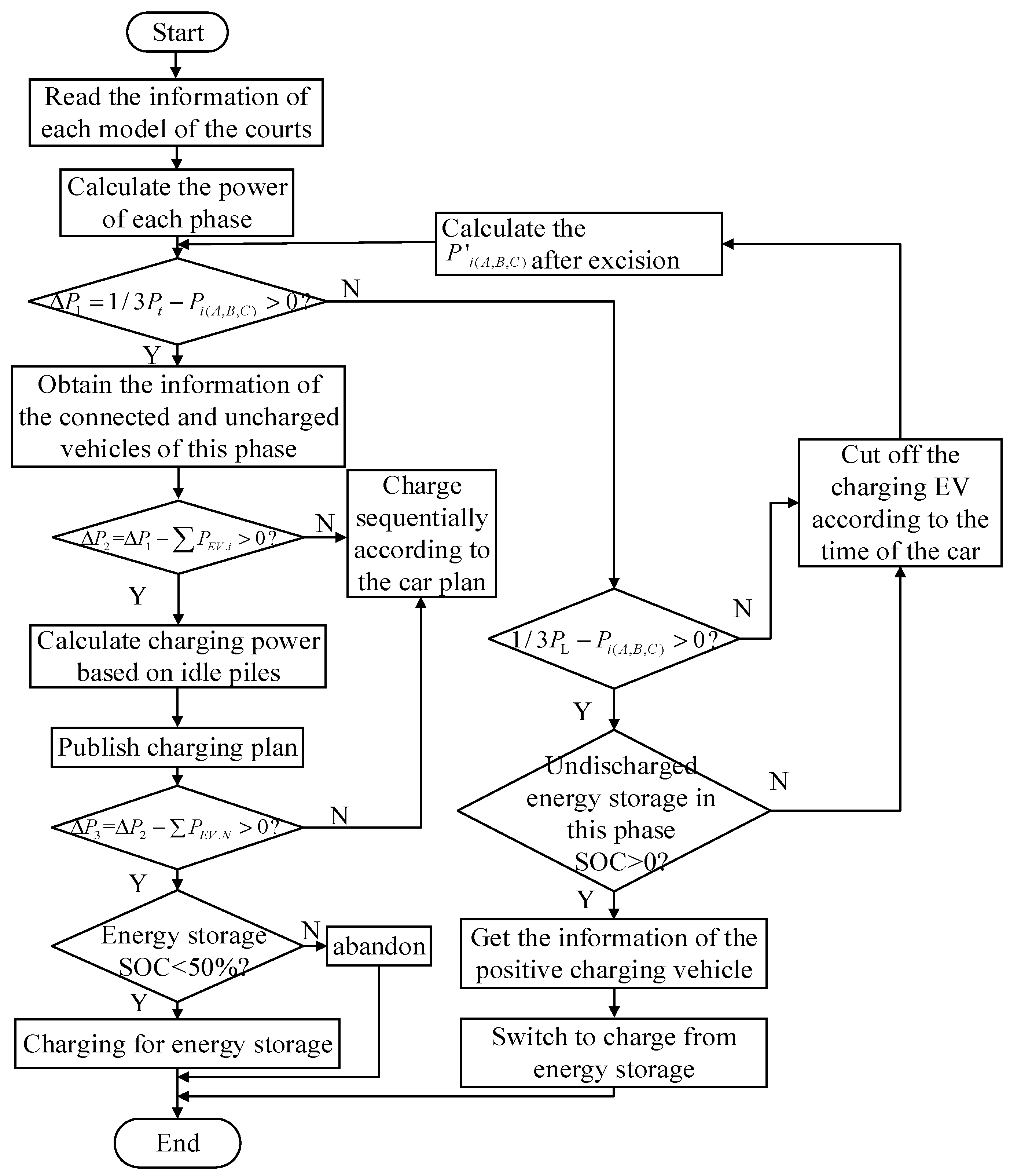 Applsci 12 00063 g004 550