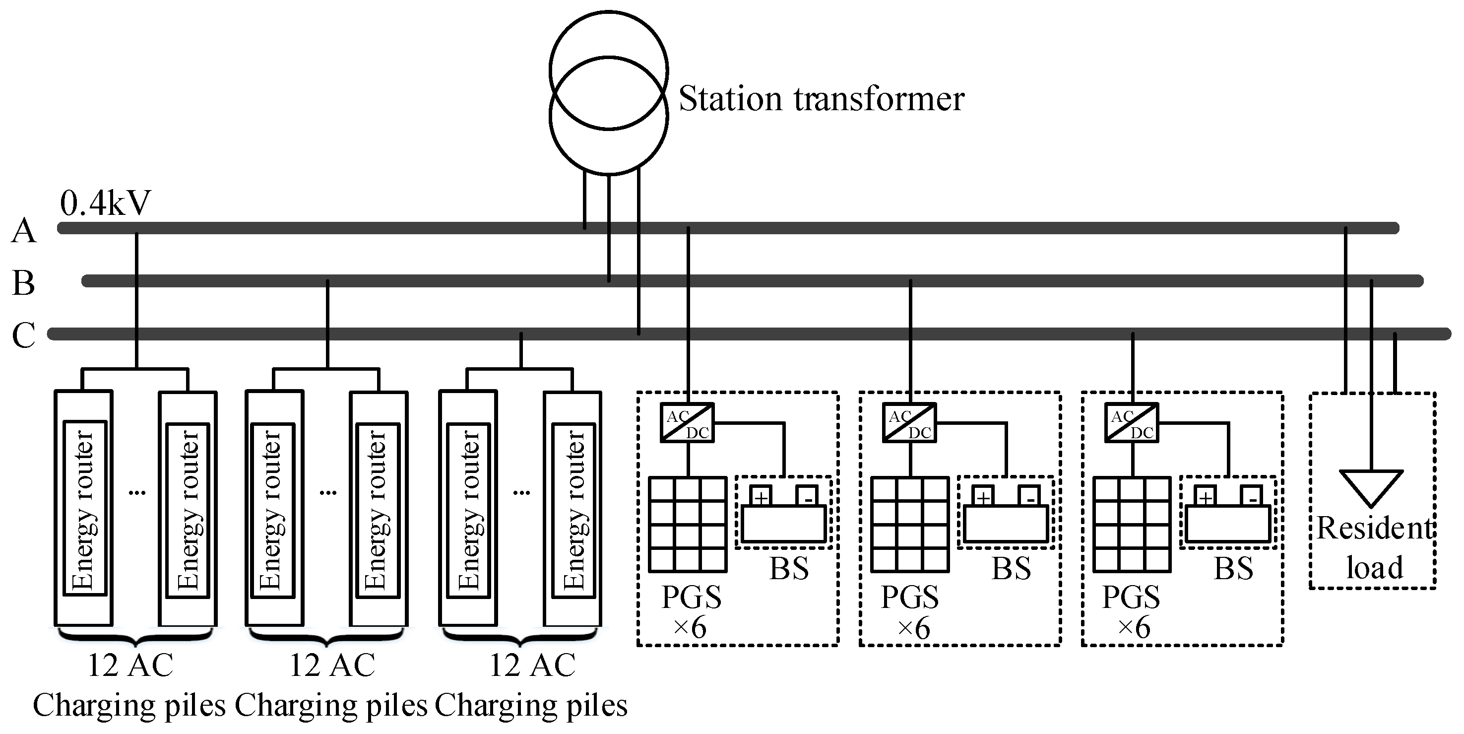 Applsci 12 00063 g005 550