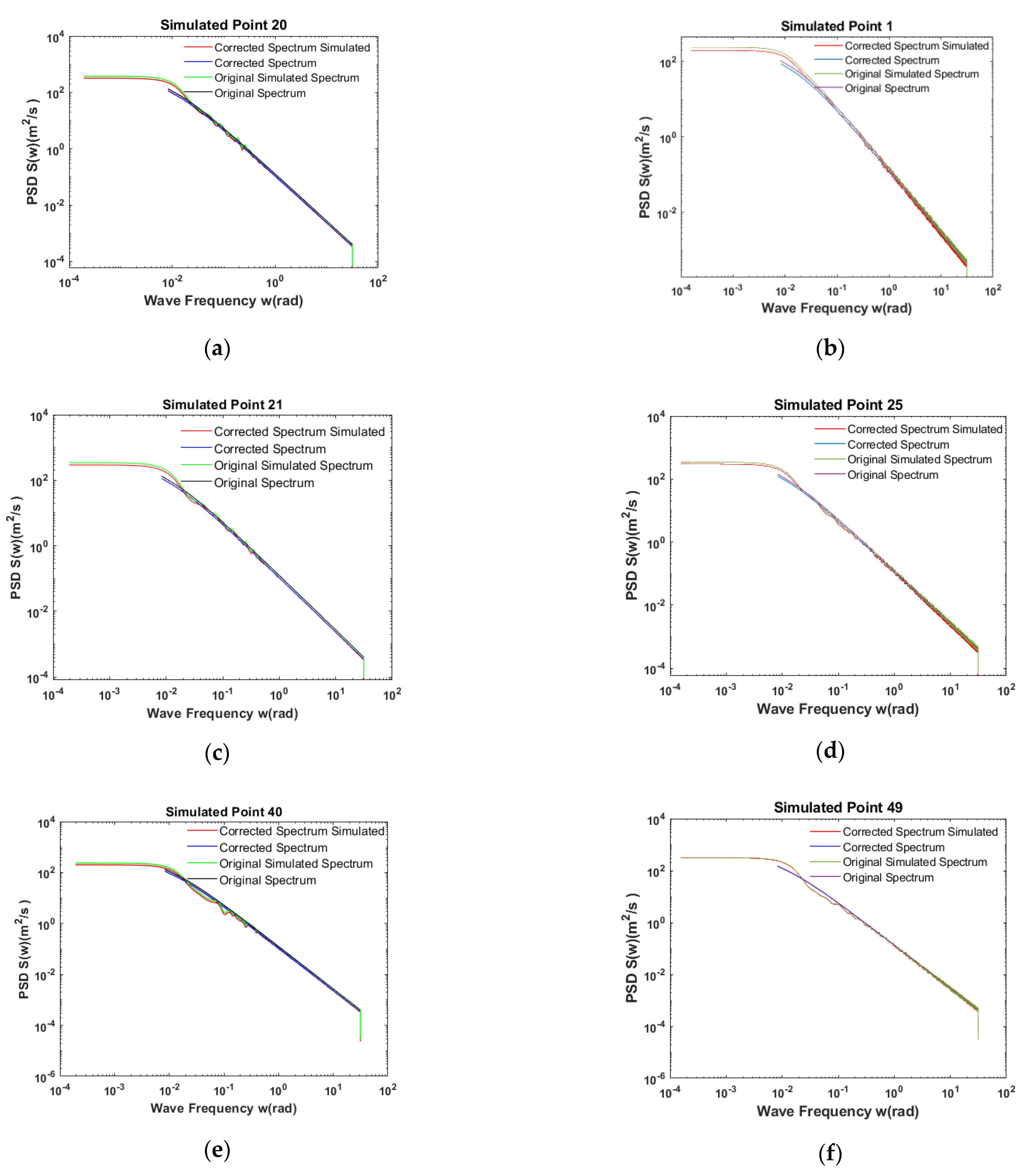 Applsci 12 00066 g007 550