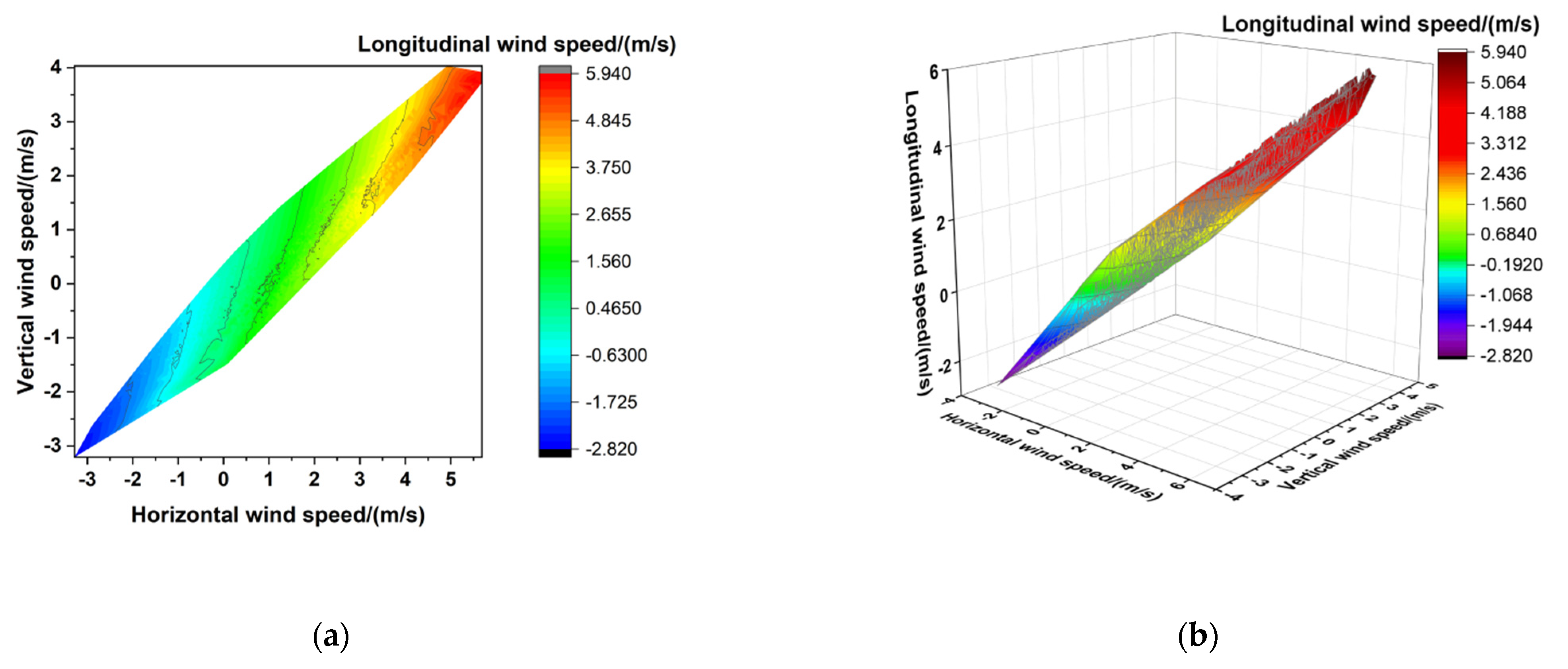 Applsci 12 00066 g009 550