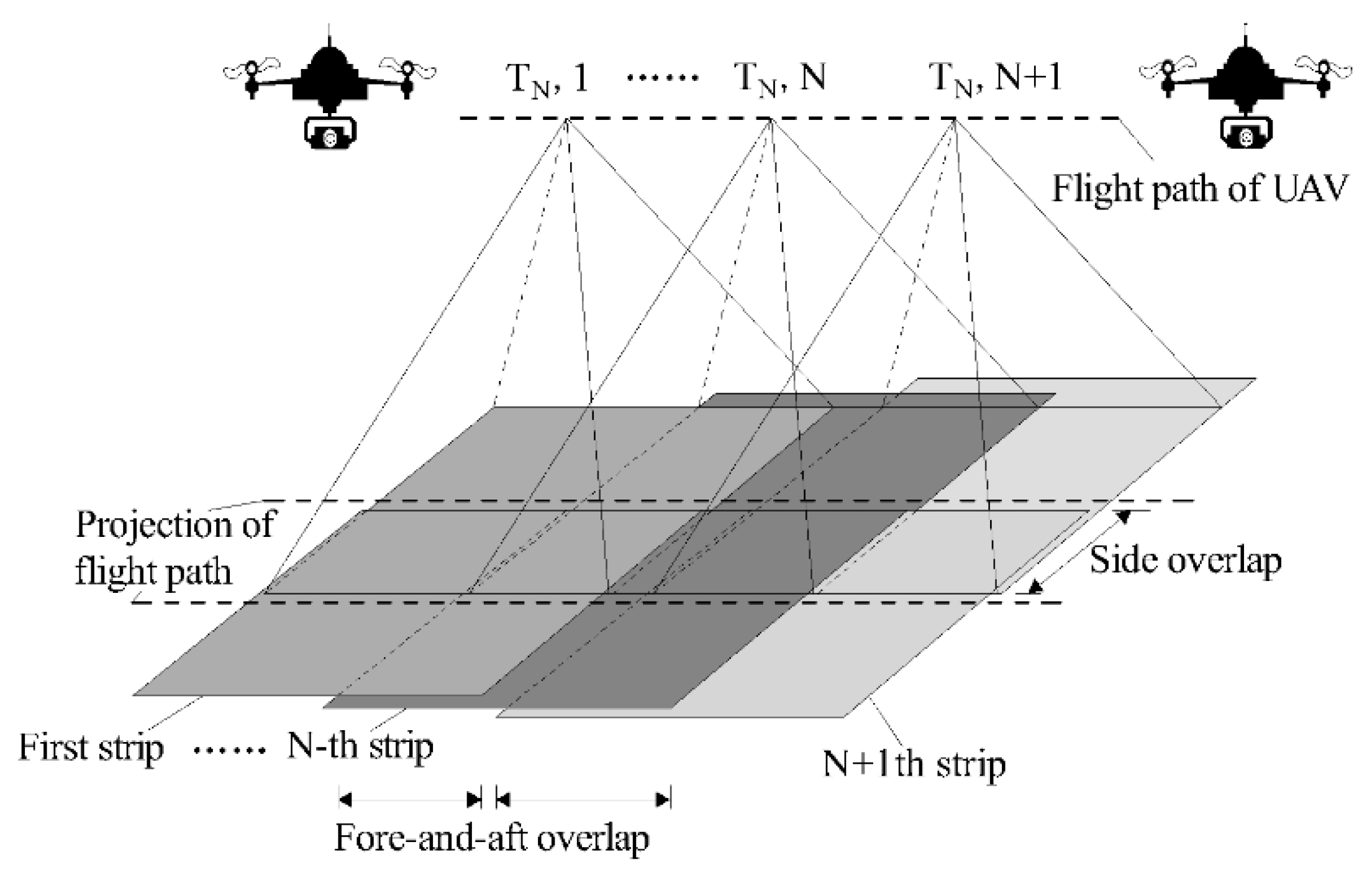 Applsci 12 00068 g006