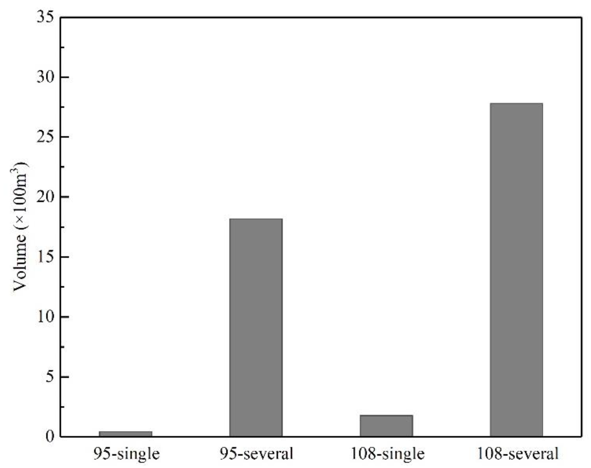 Applsci 12 00068 g008