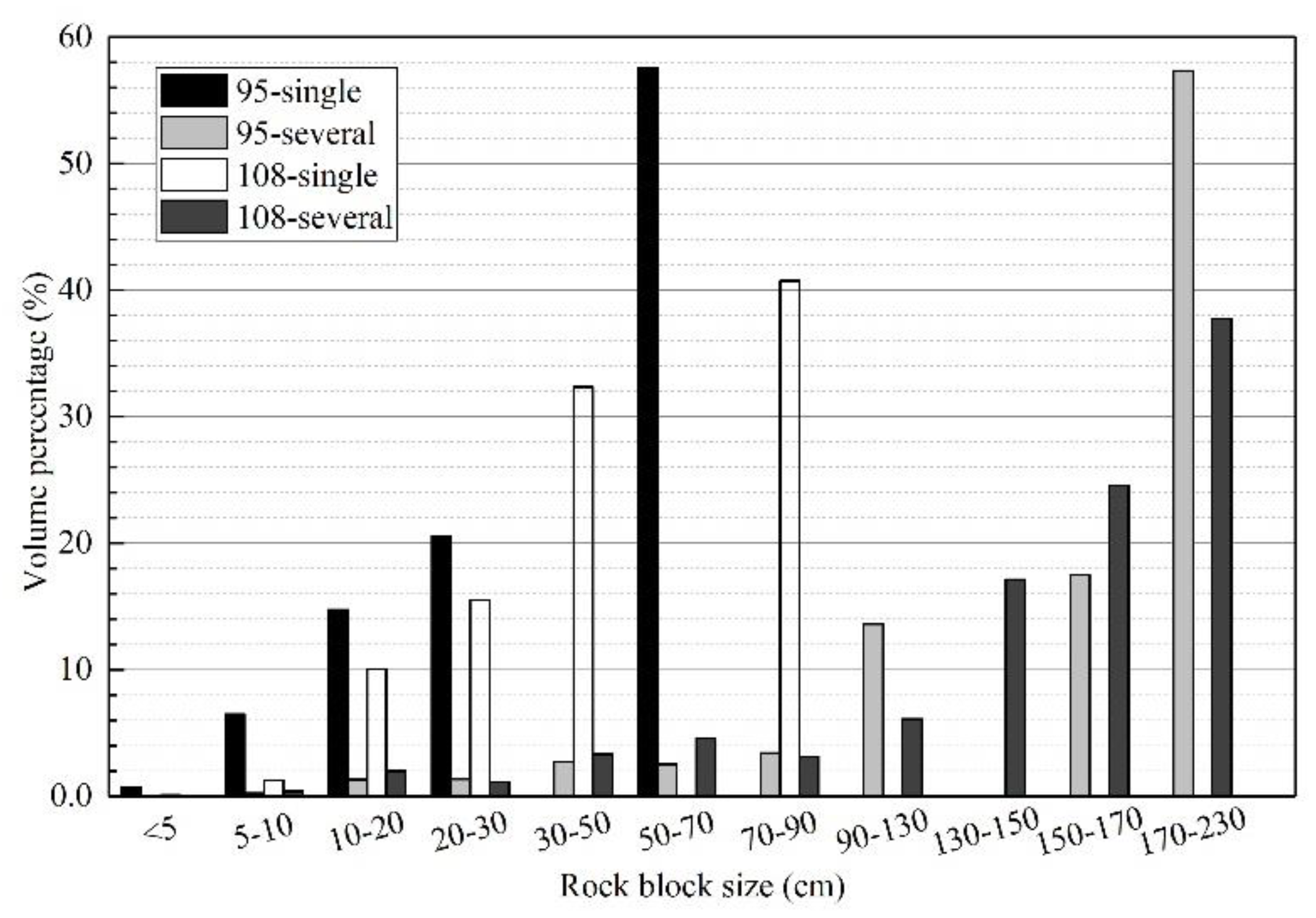 Applsci 12 00068 g009