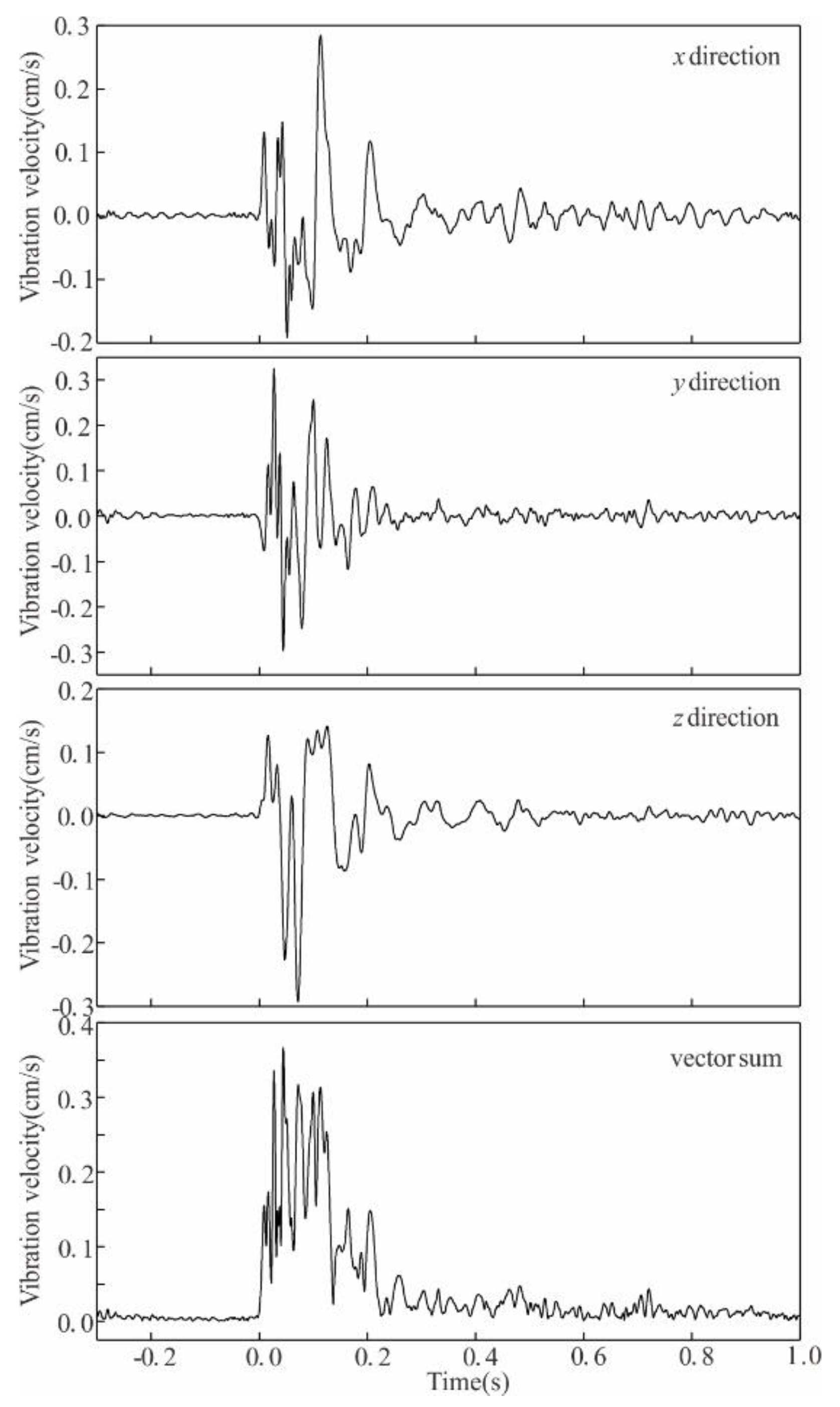 Applsci 12 00068 g013