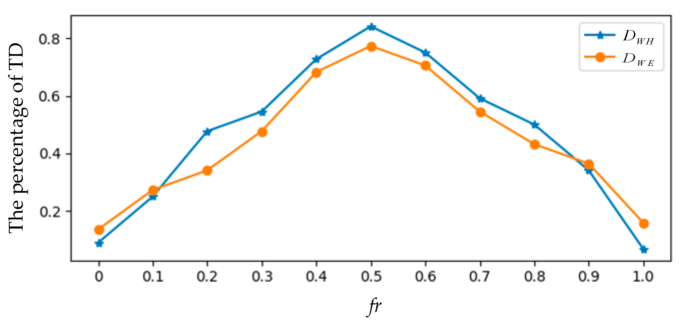 Applsci 12 00069 g003