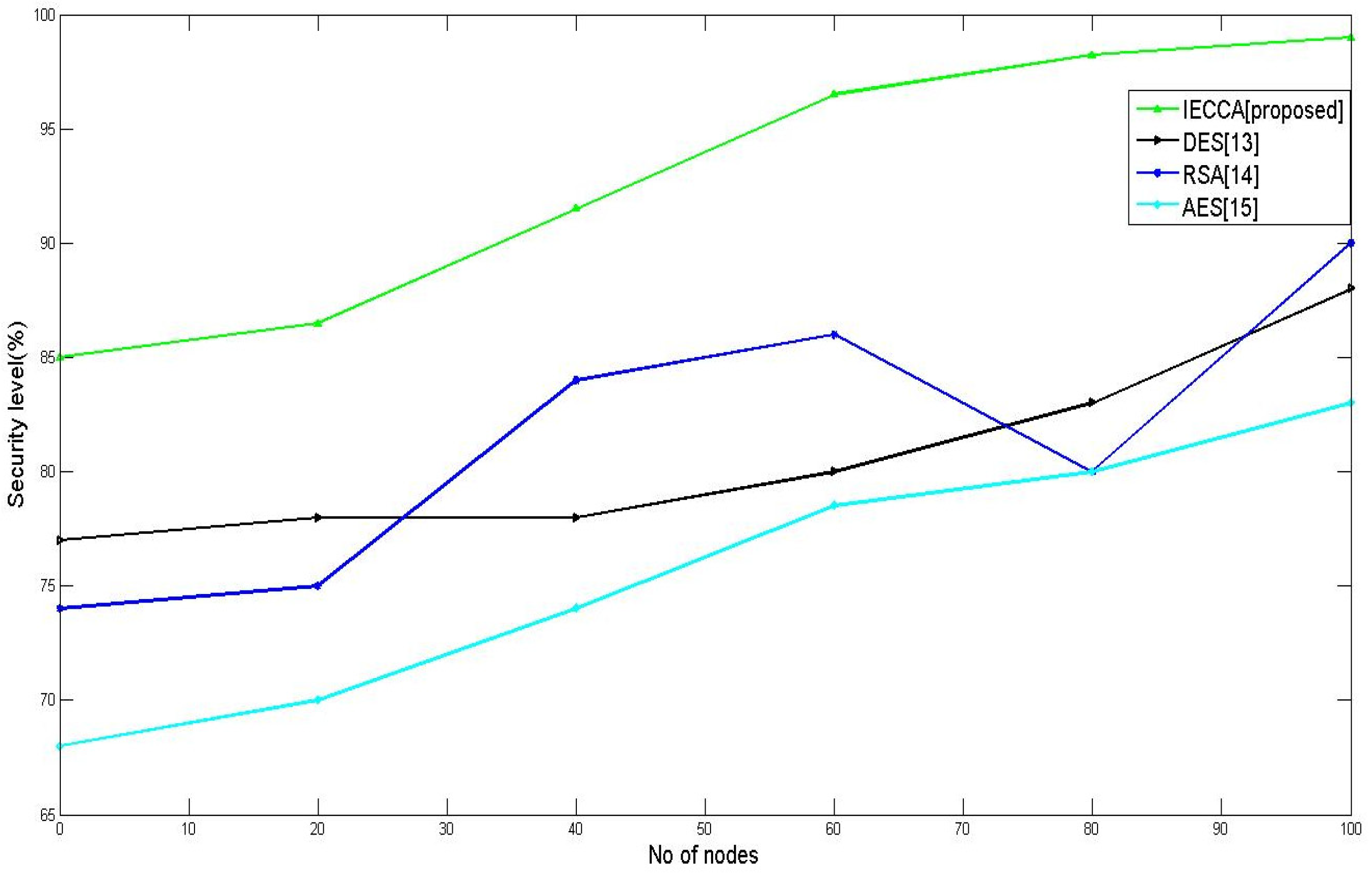 Applsci 12 00074 g004 550