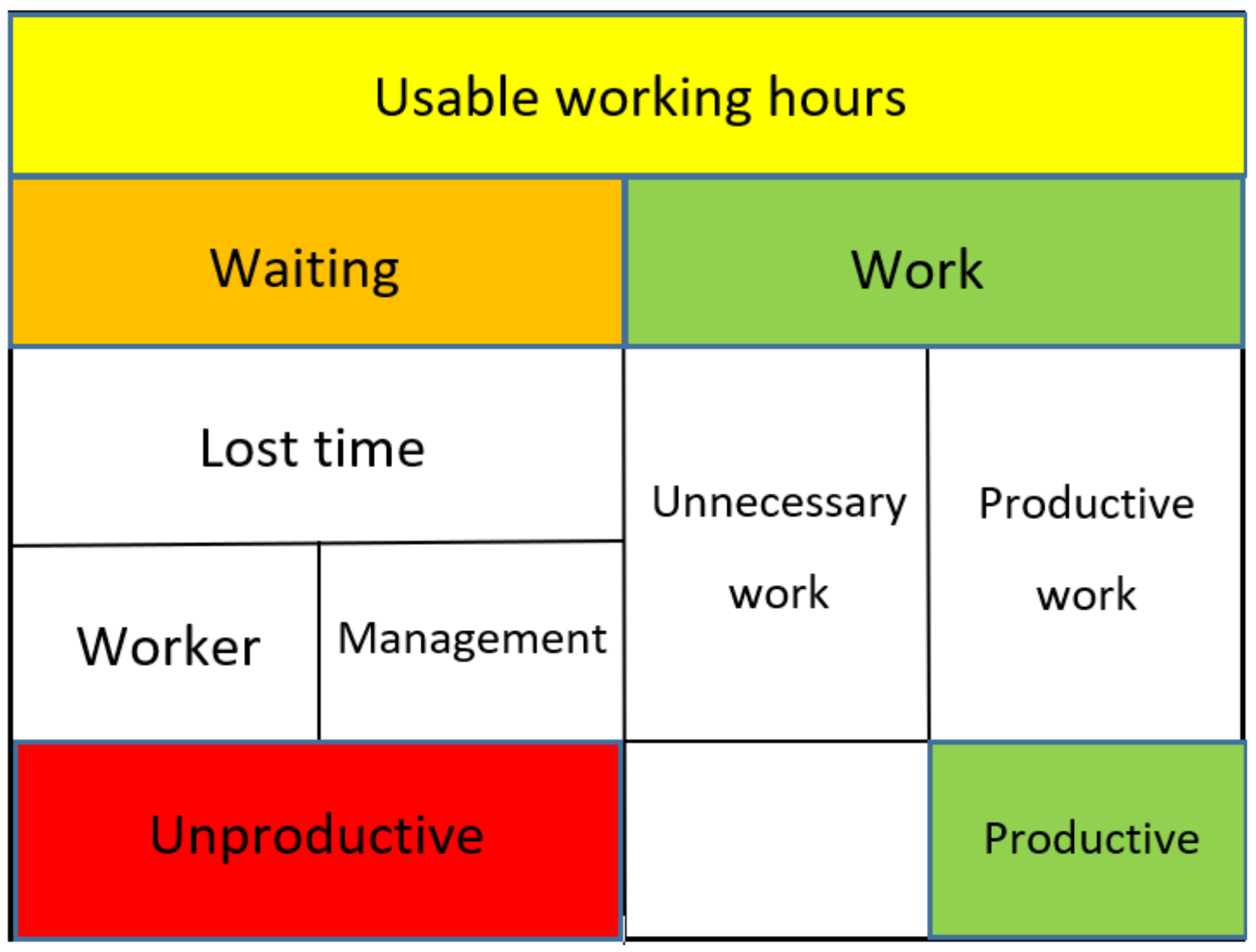 Applsci 12 00075 g001 550