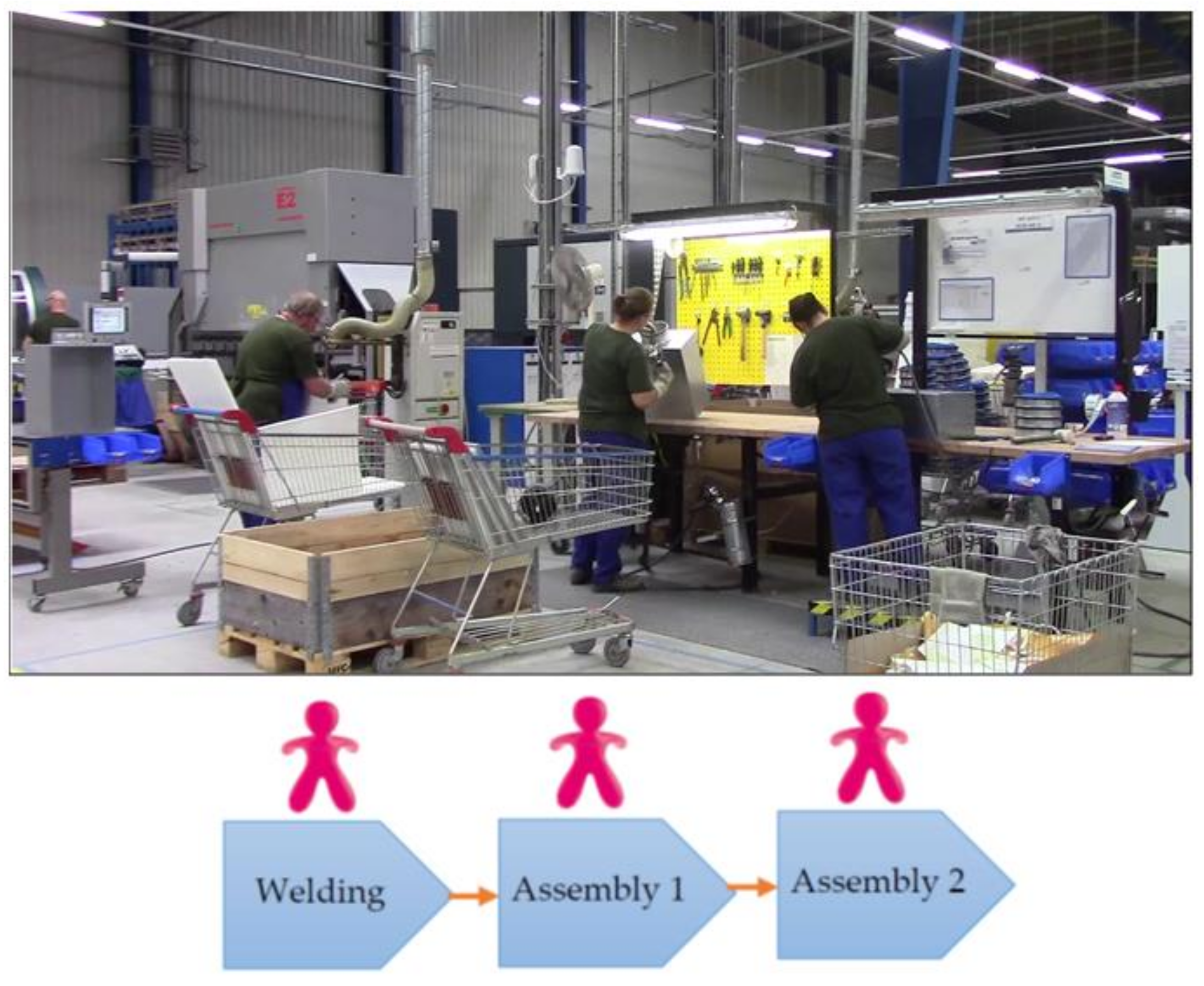 Applsci 12 00075 g002 550