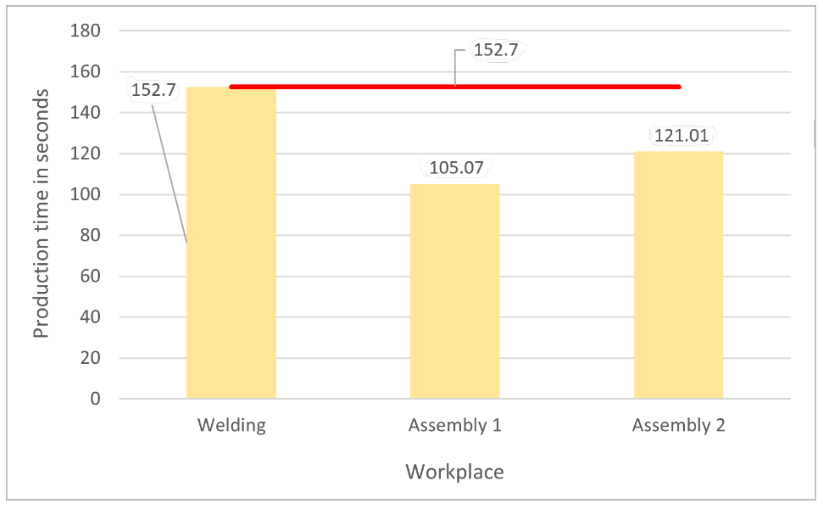 Applsci 12 00075 g005 550