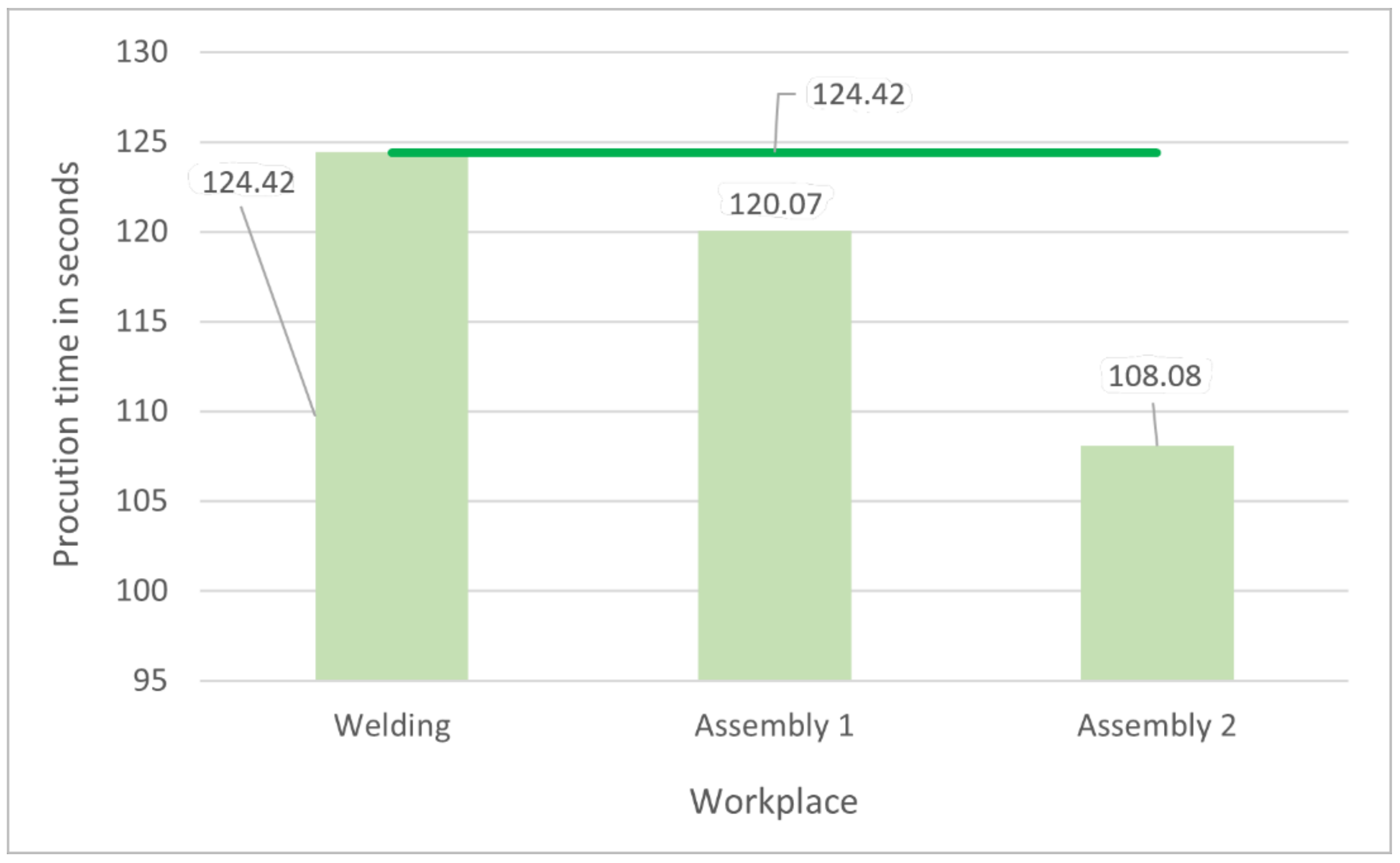 Applsci 12 00075 g006 550
