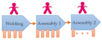 Applsci 12 00075 i002