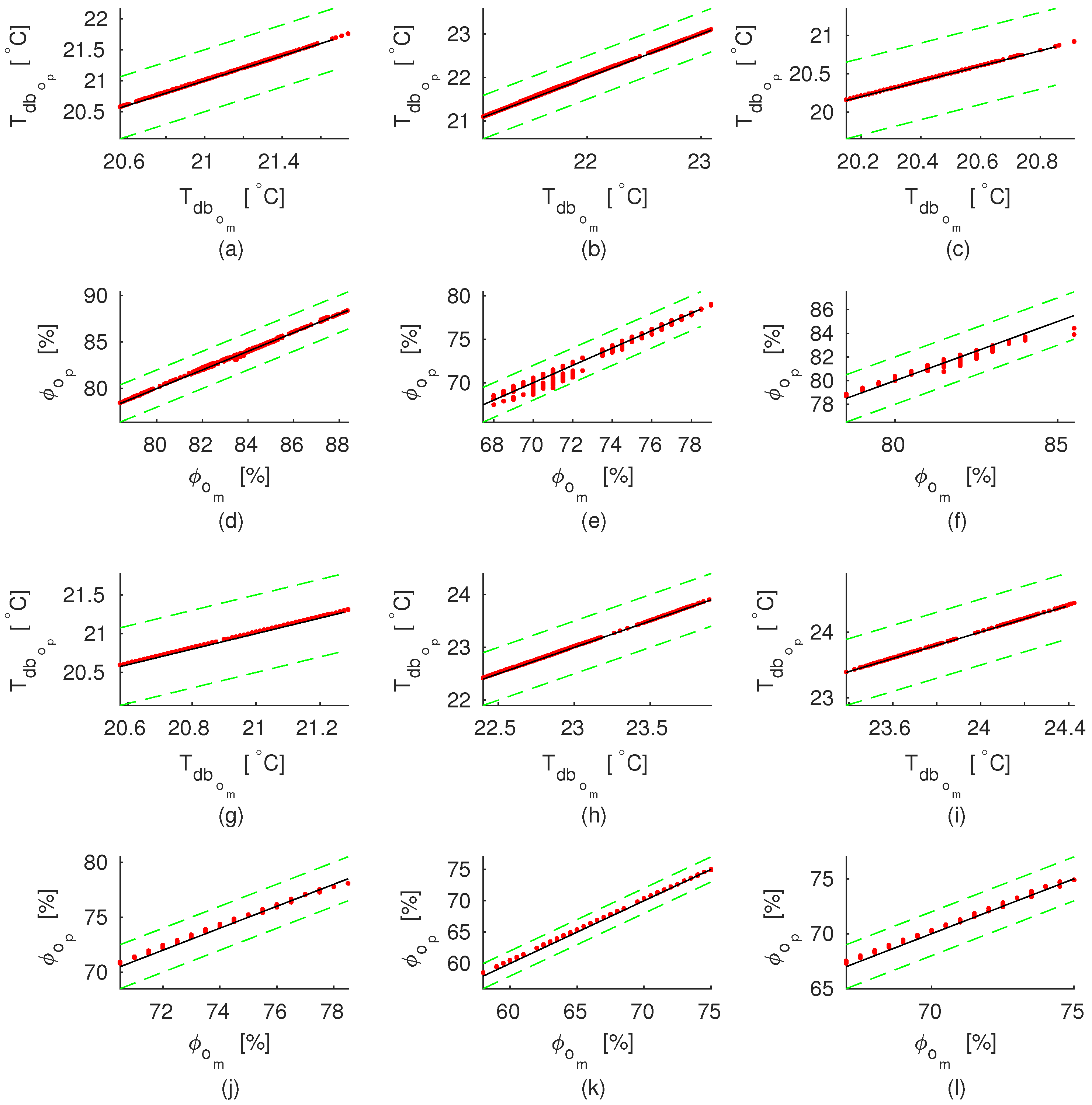 Applsci 12 00077 g002 550