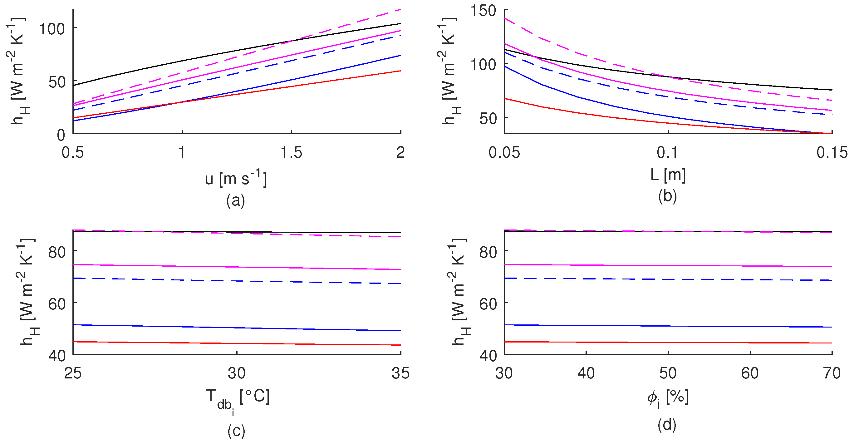Applsci 12 00077 g003 550