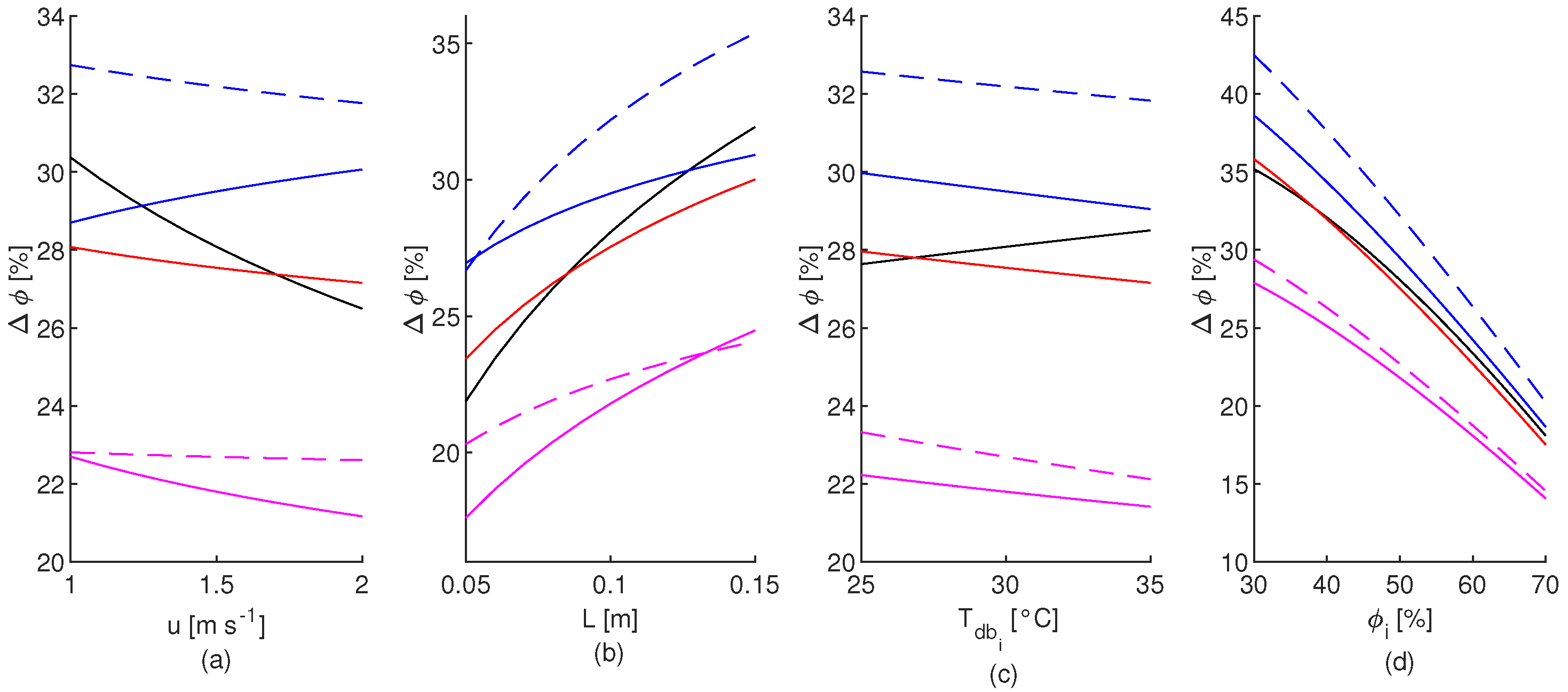 Applsci 12 00077 g008 550