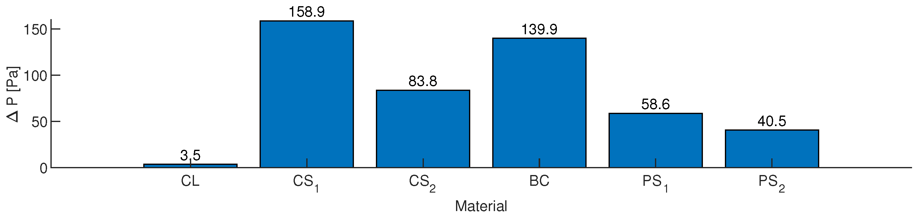 Applsci 12 00077 g009 550
