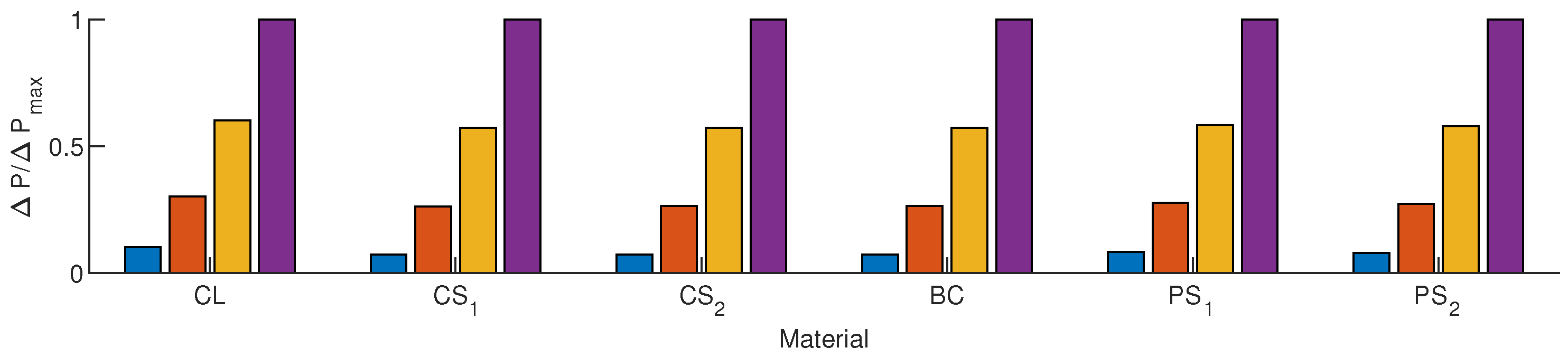 Applsci 12 00077 g010 550