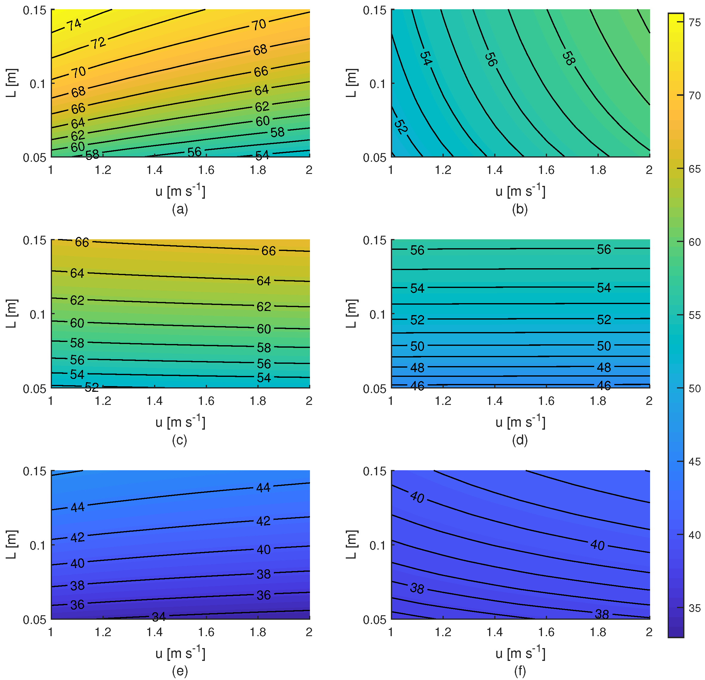 Applsci 12 00077 g0a5 550