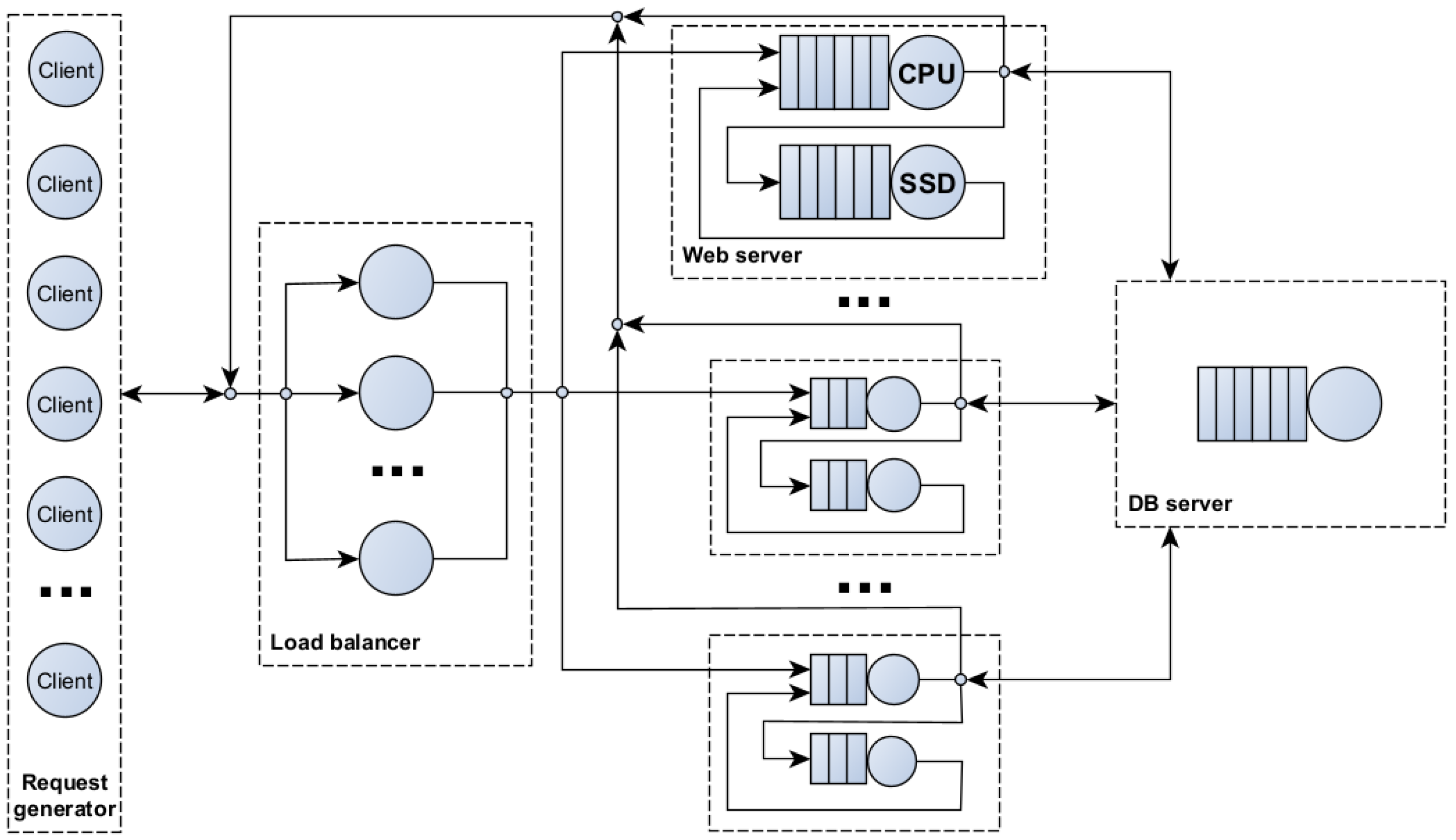 Applsci 12 00079 g003 550