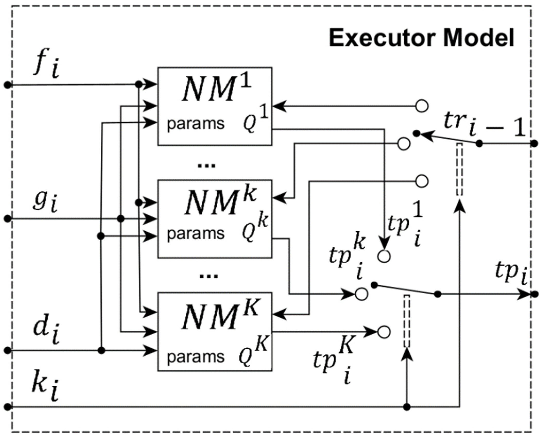 Applsci 12 00079 g005 550