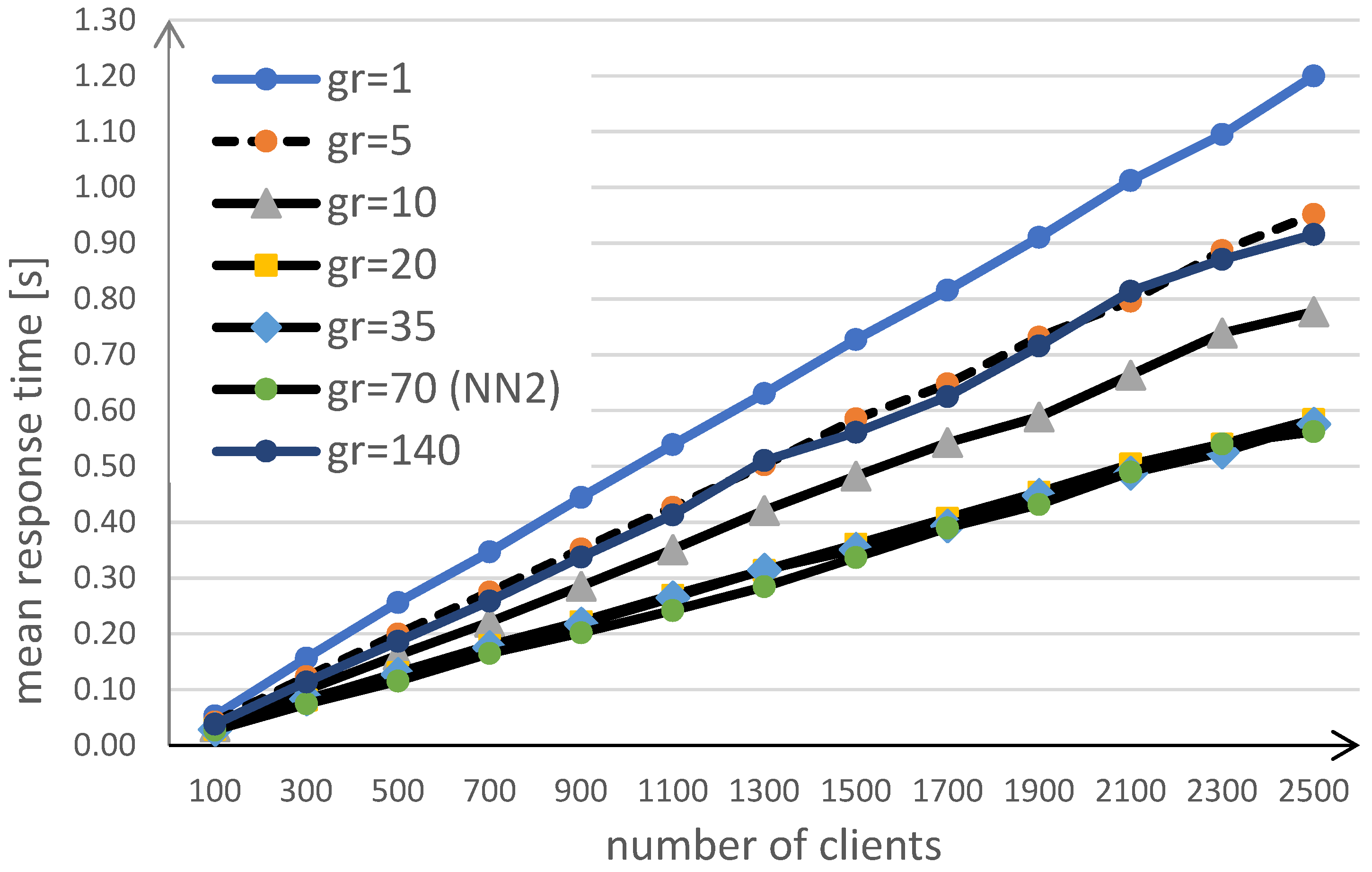 Applsci 12 00079 g008 550