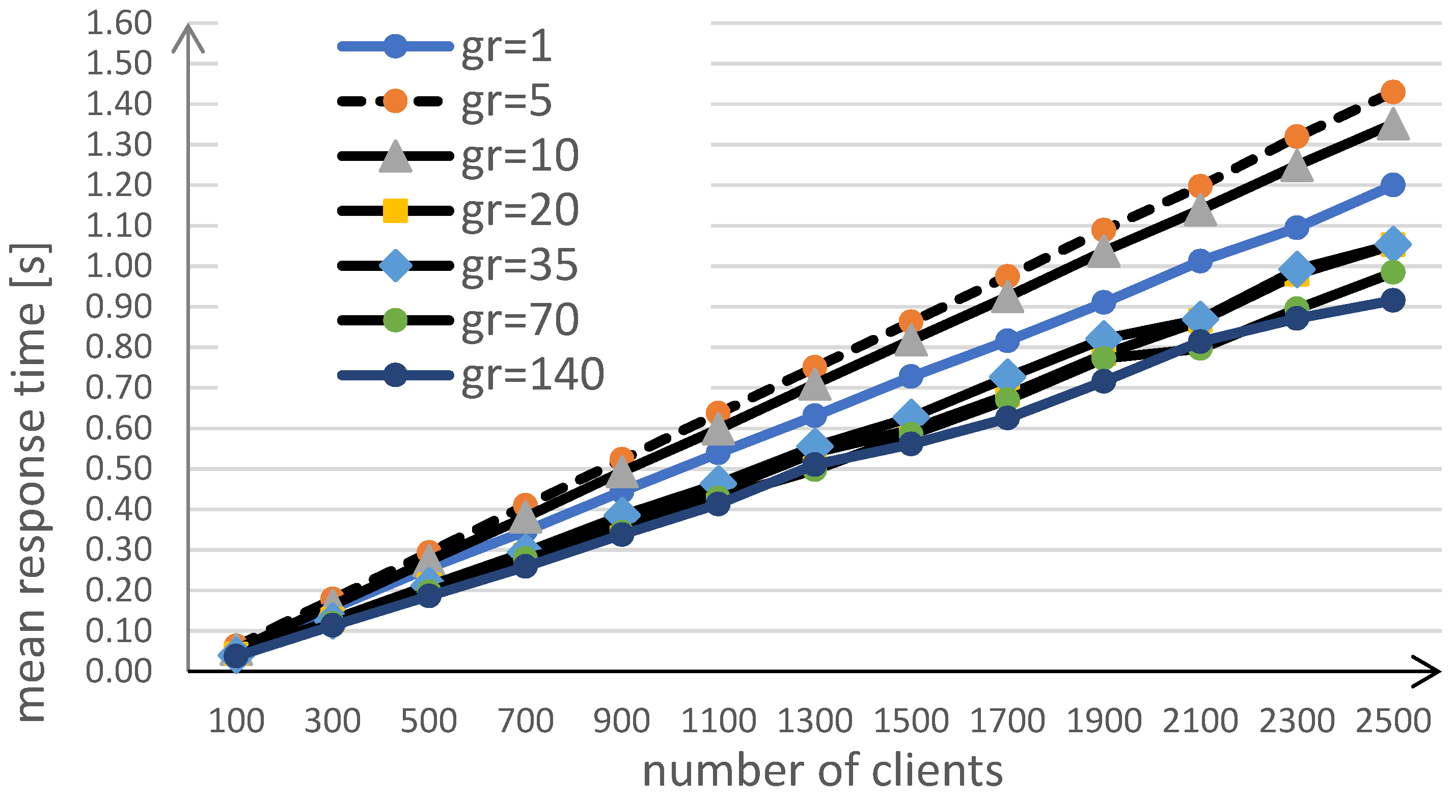 Applsci 12 00079 g009 550