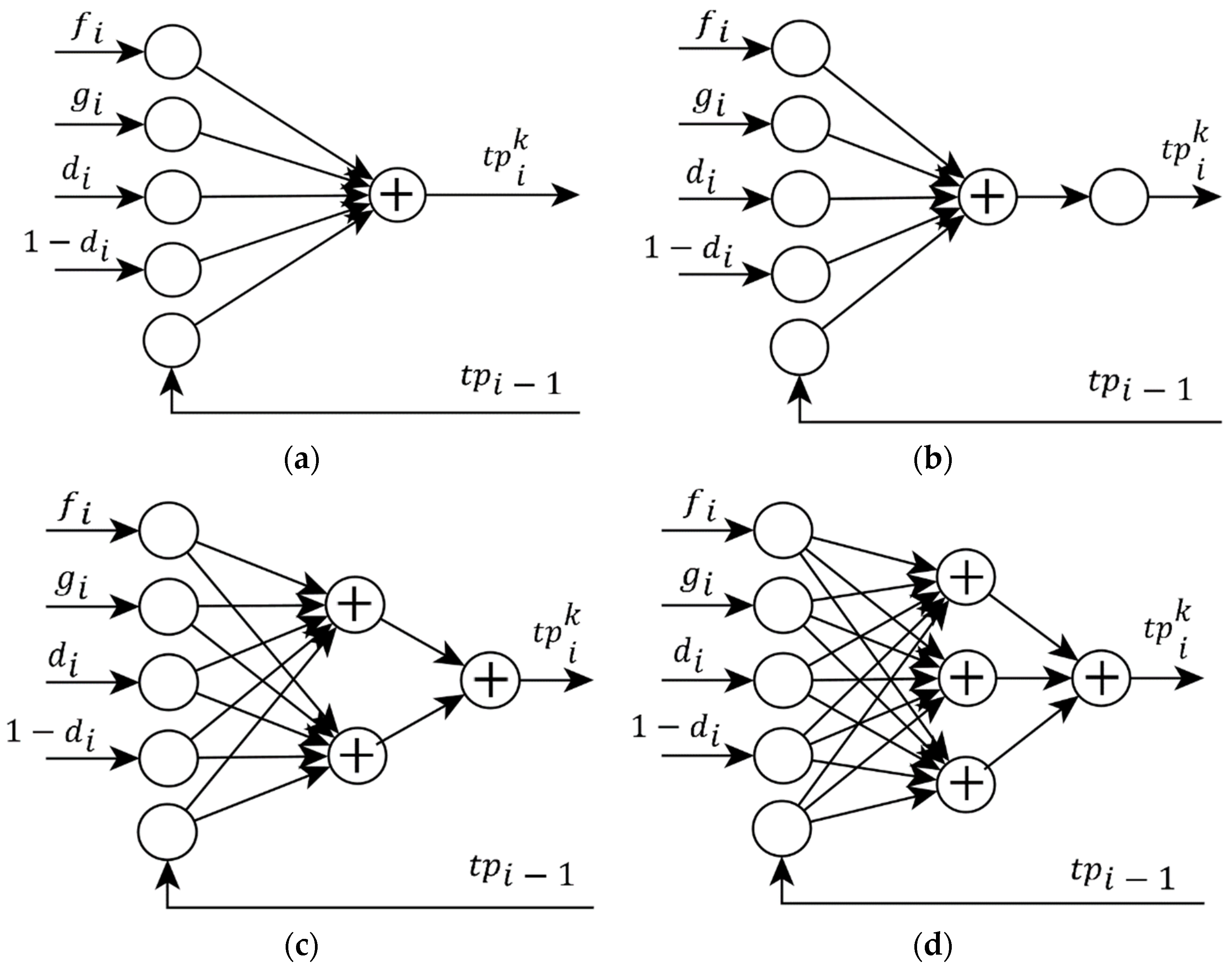 Applsci 12 00079 g012a 550