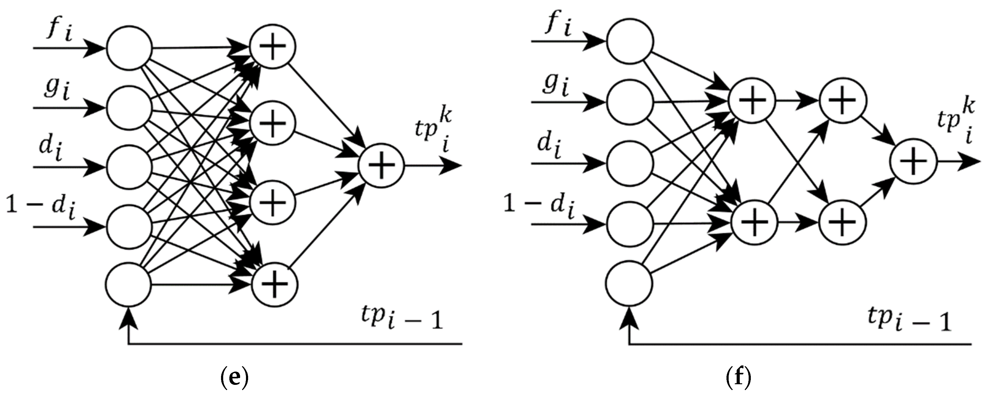 Applsci 12 00079 g012b 550