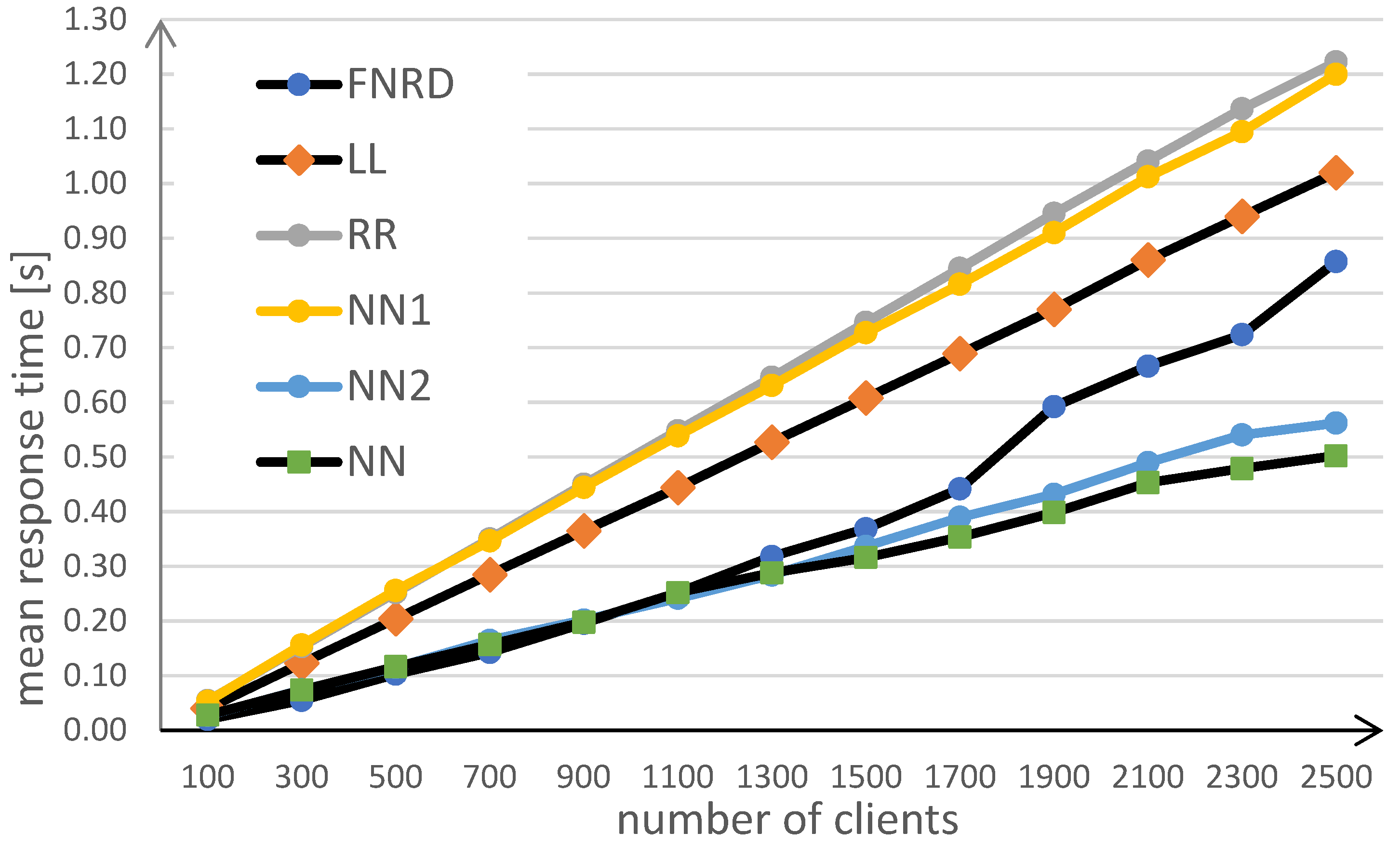 Applsci 12 00079 g014 550