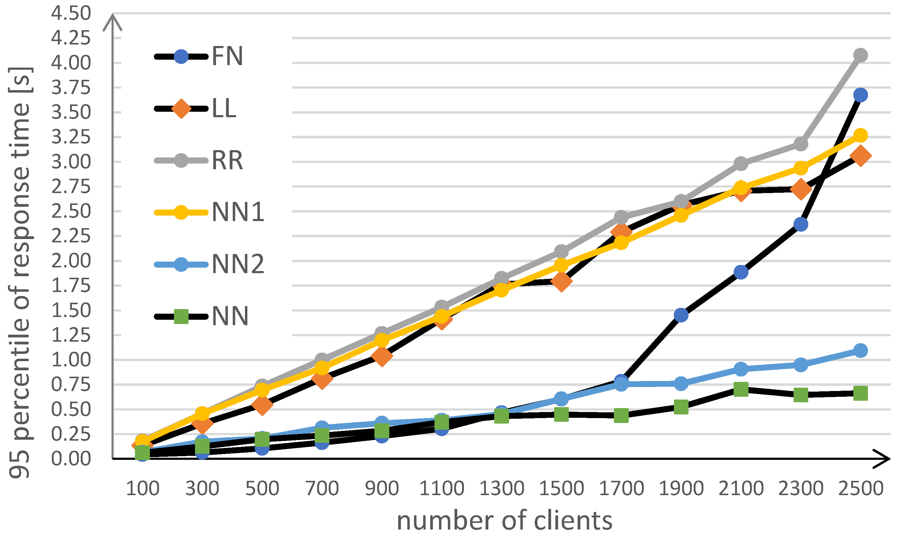 Applsci 12 00079 g015 550