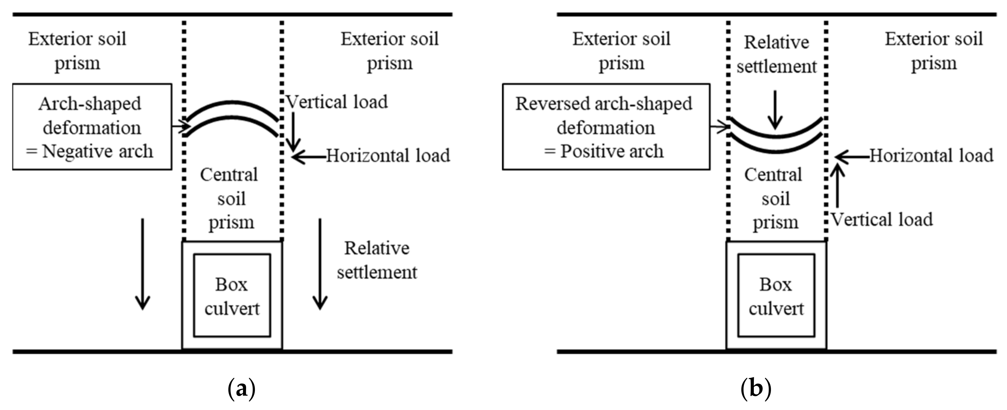 Applsci 12 00081 g001
