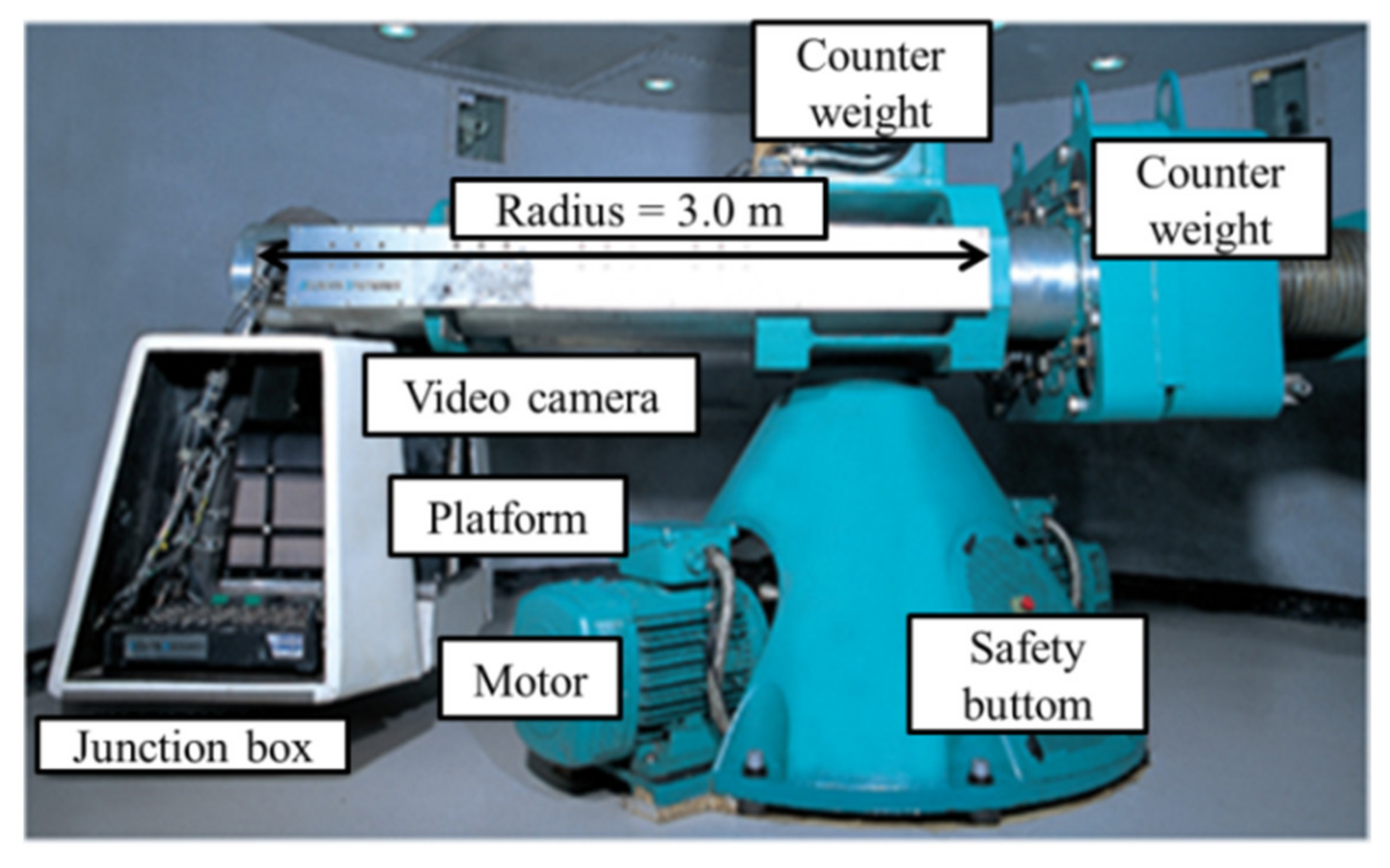 Applsci 12 00081 g002