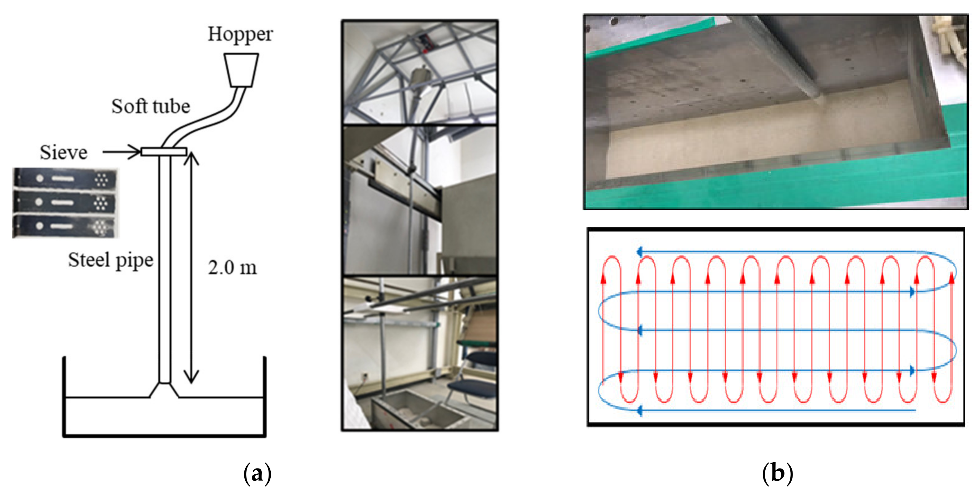 Applsci 12 00081 g005