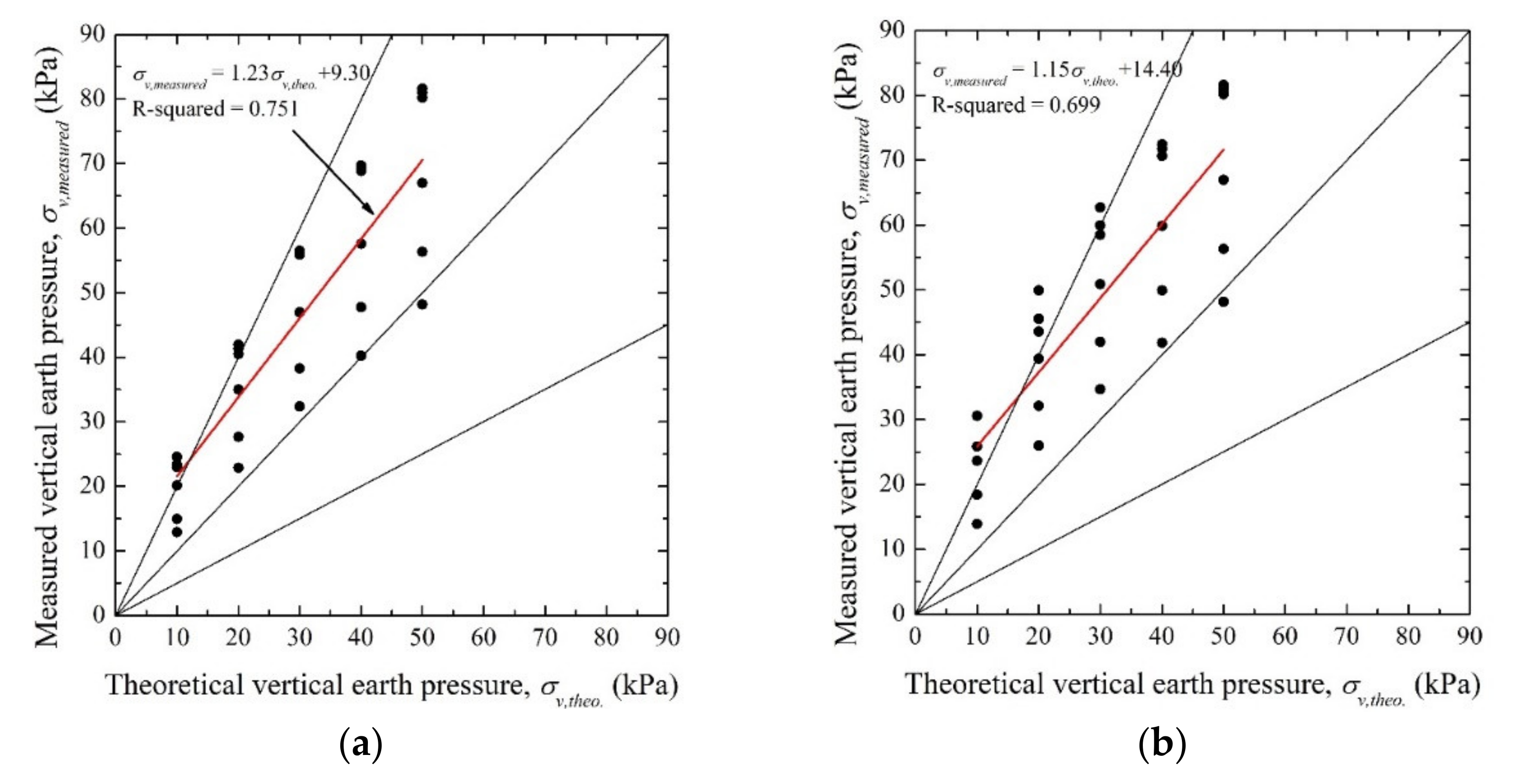 Applsci 12 00081 g010